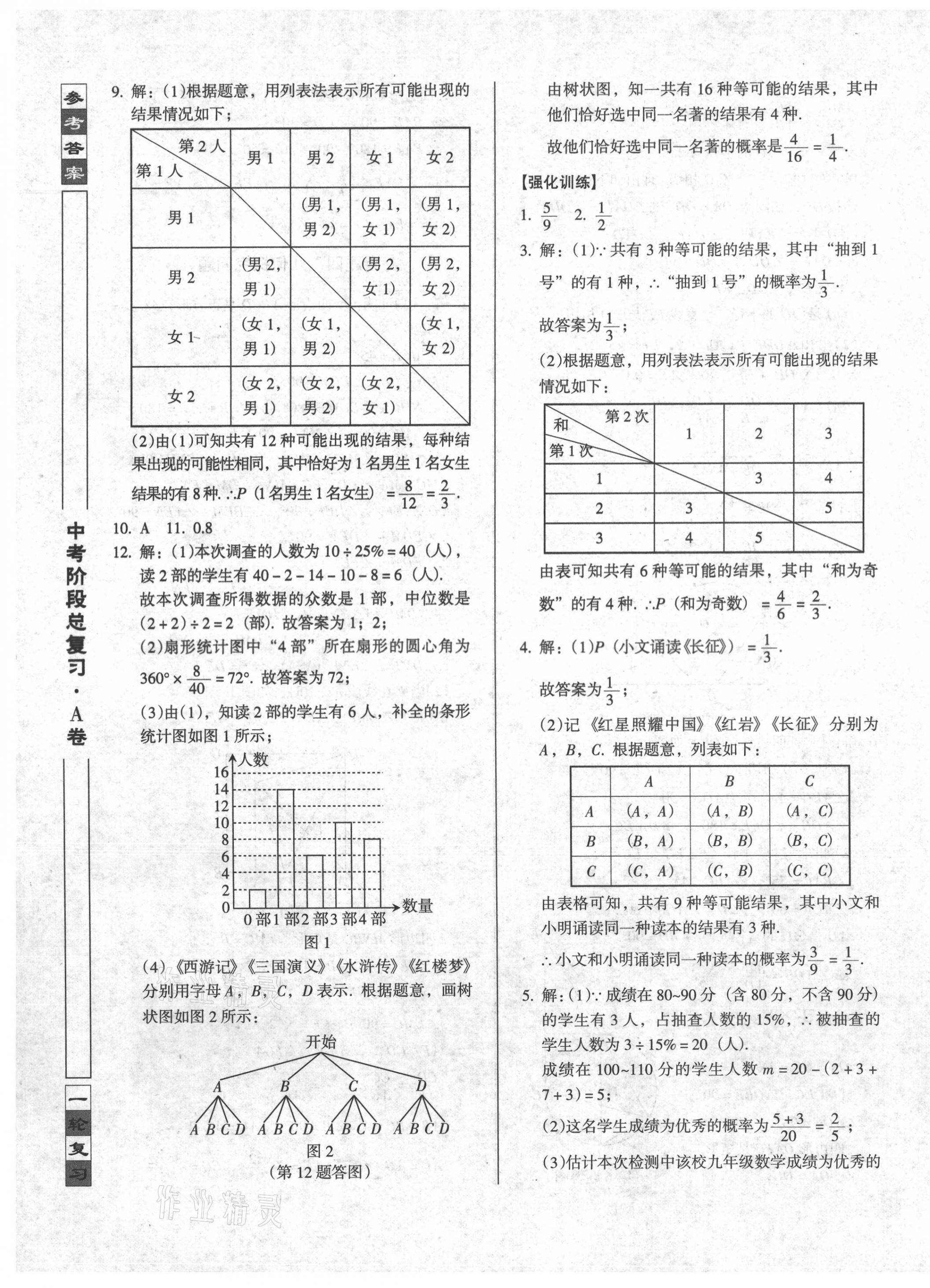 2021年中考階段總復(fù)習(xí)ABC數(shù)學(xué)A卷 第17頁