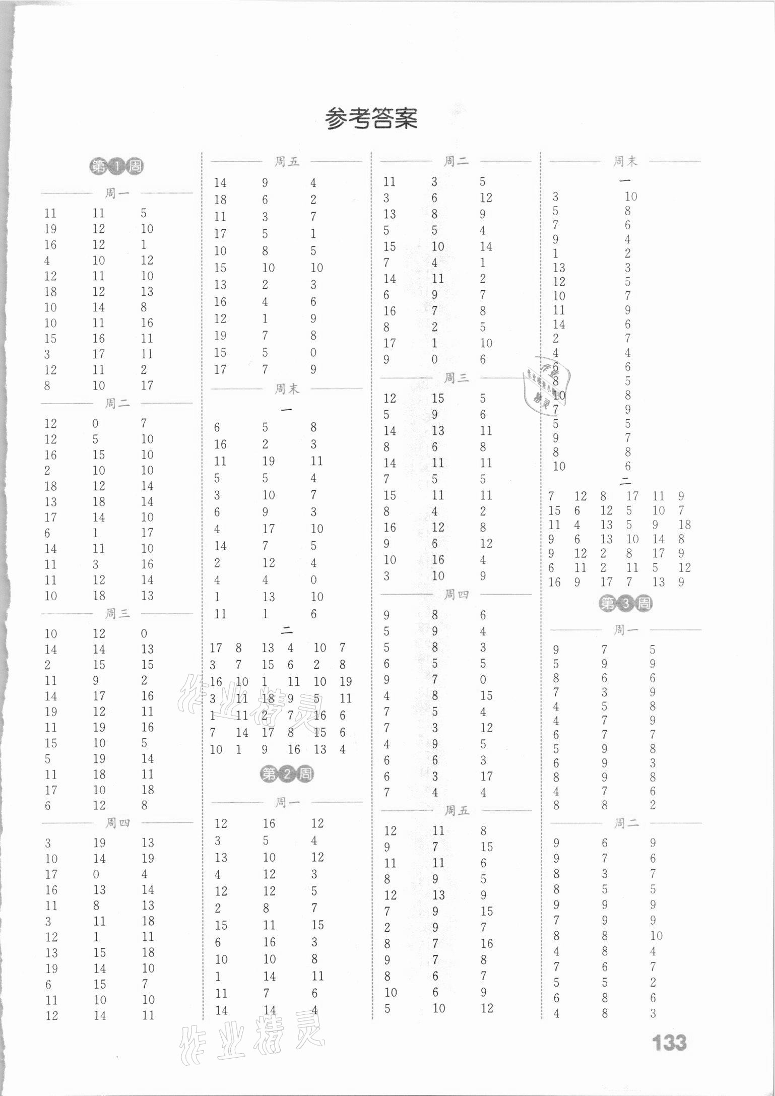 2021年通城学典小学数学计算能手一年级下册人教版 参考答案第1页