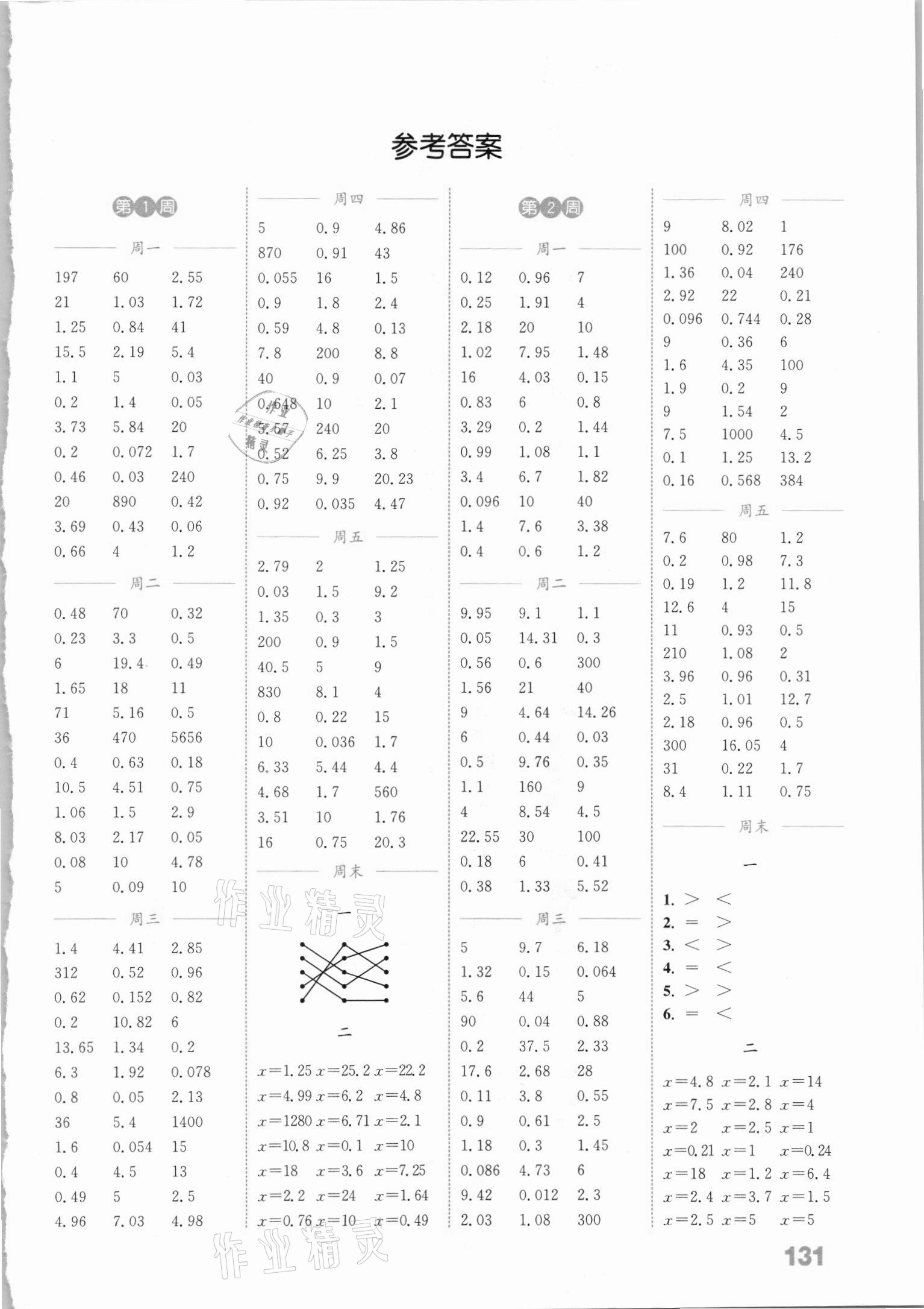 2021年通城學典小學數(shù)學計算能手五年級下冊蘇教版 參考答案第1頁