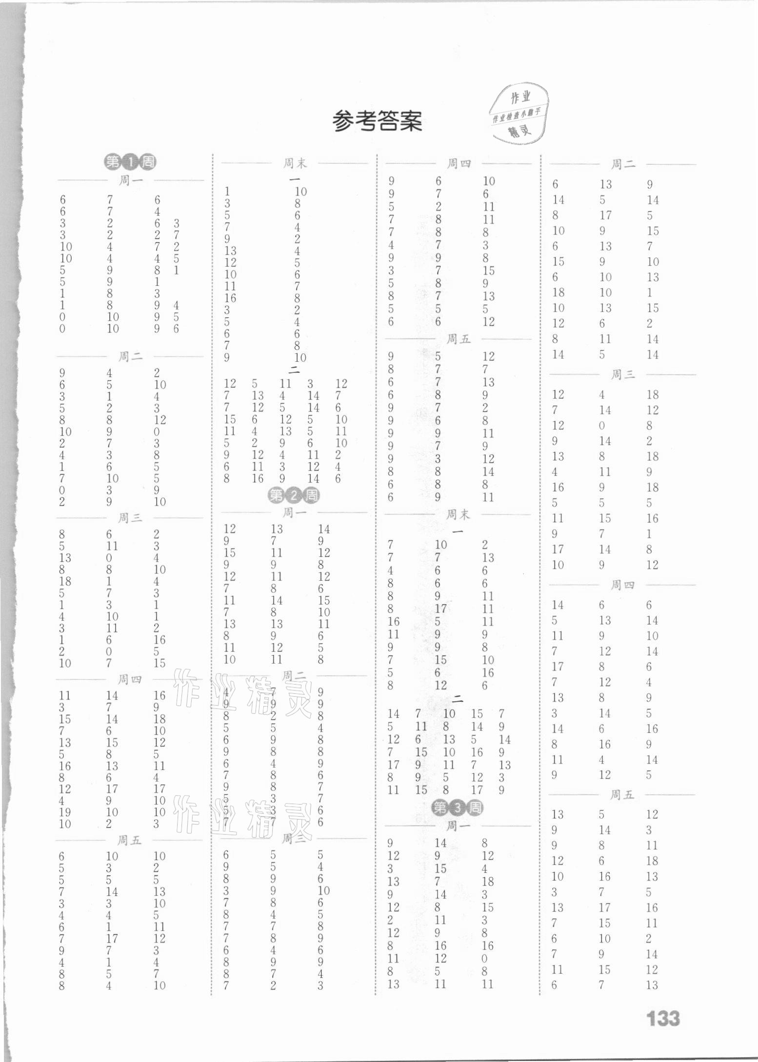 2021年通城學(xué)典小學(xué)數(shù)學(xué)計算能手一年級下冊蘇教版 參考答案第1頁