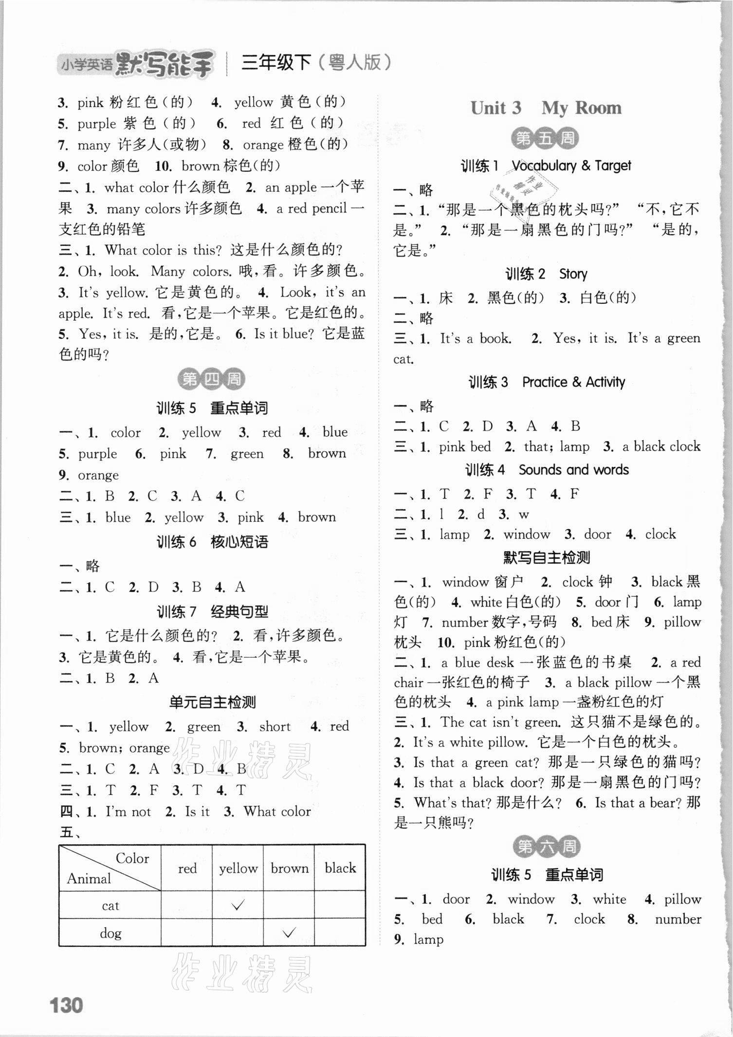 2021年小學英語默寫能手三年級下冊粵人版 參考答案第2頁