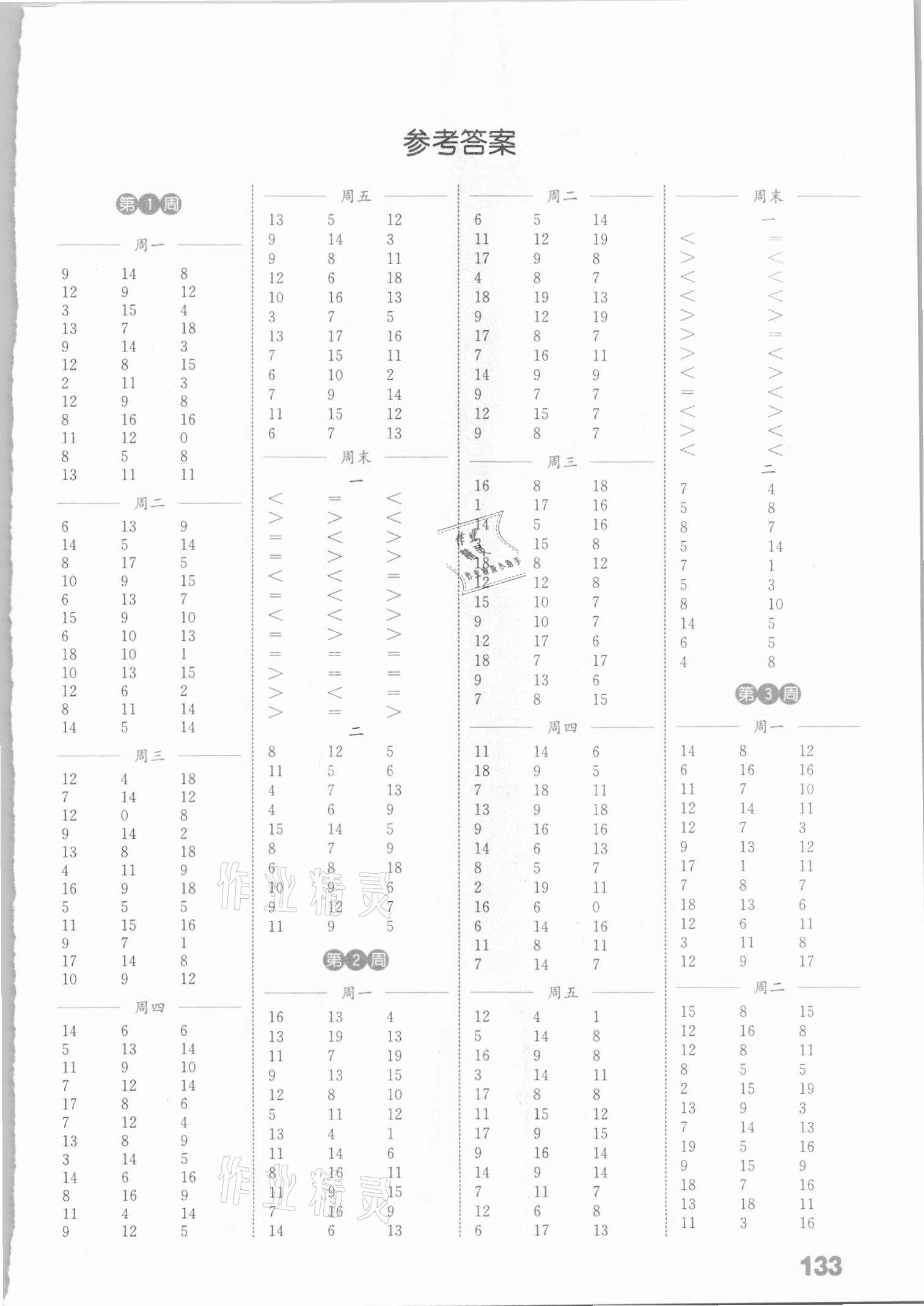 2021年通城學(xué)典小學(xué)數(shù)學(xué)計(jì)算能手一年級(jí)下冊西師大版 參考答案第1頁