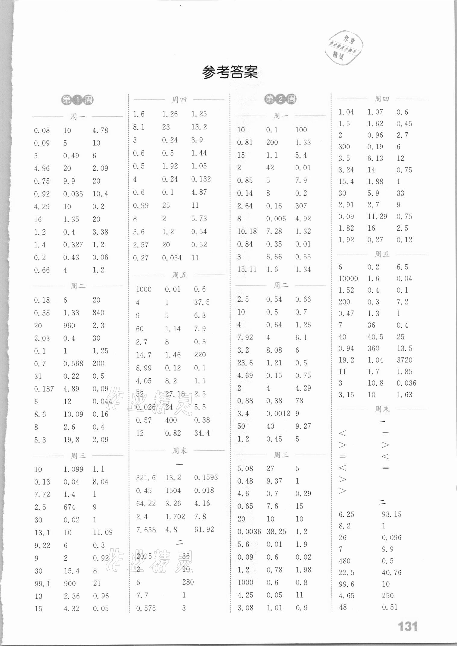 2021年通城學(xué)典小學(xué)數(shù)學(xué)計(jì)算能手五年級(jí)下冊(cè)西師大版 參考答案第1頁