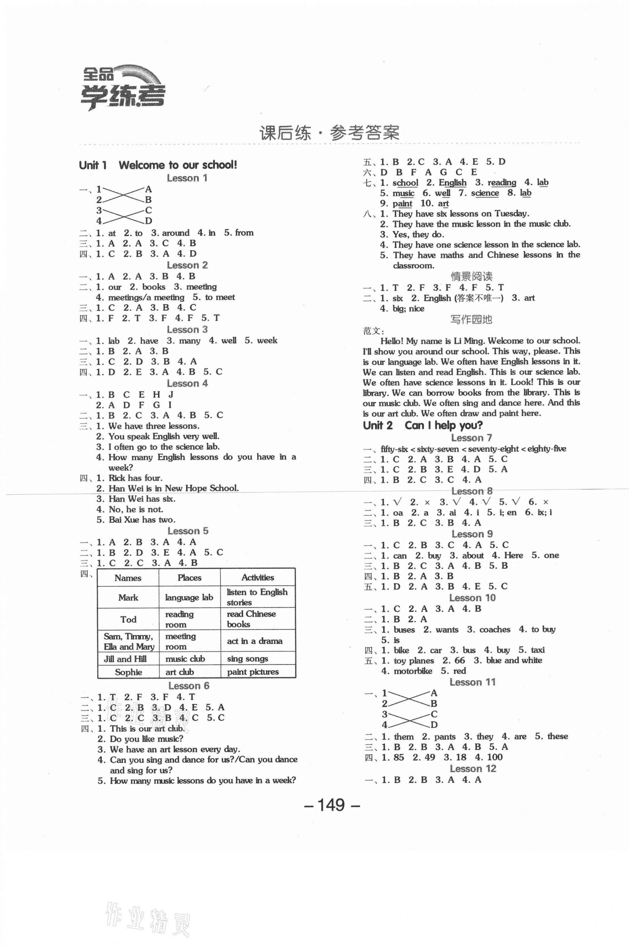 2021年全品學(xué)練考五年級(jí)英語下冊(cè)人教精通版 參考答案第1頁(yè)