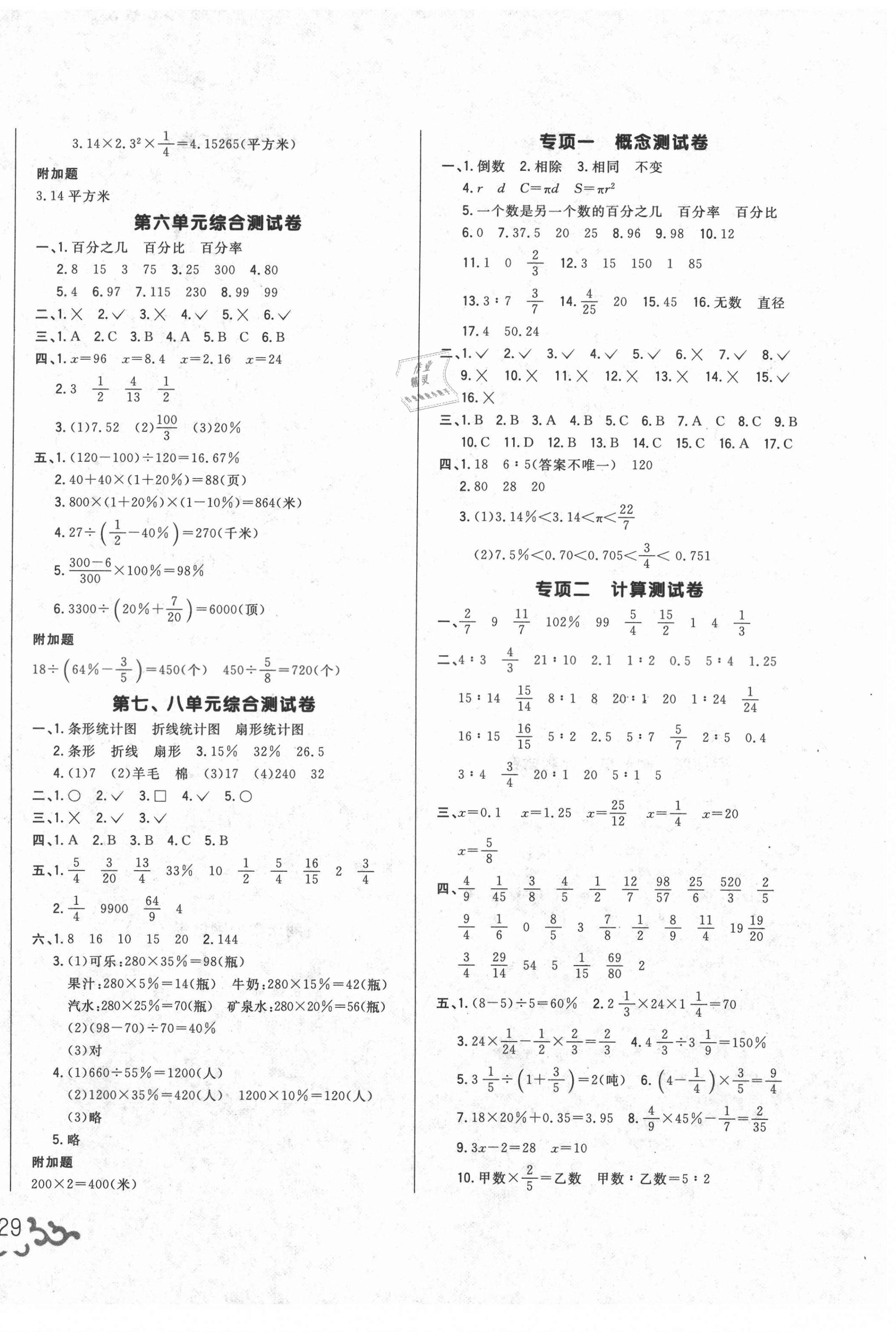 2020年悦然好学生期末卷六年级数学上册人教版 第2页