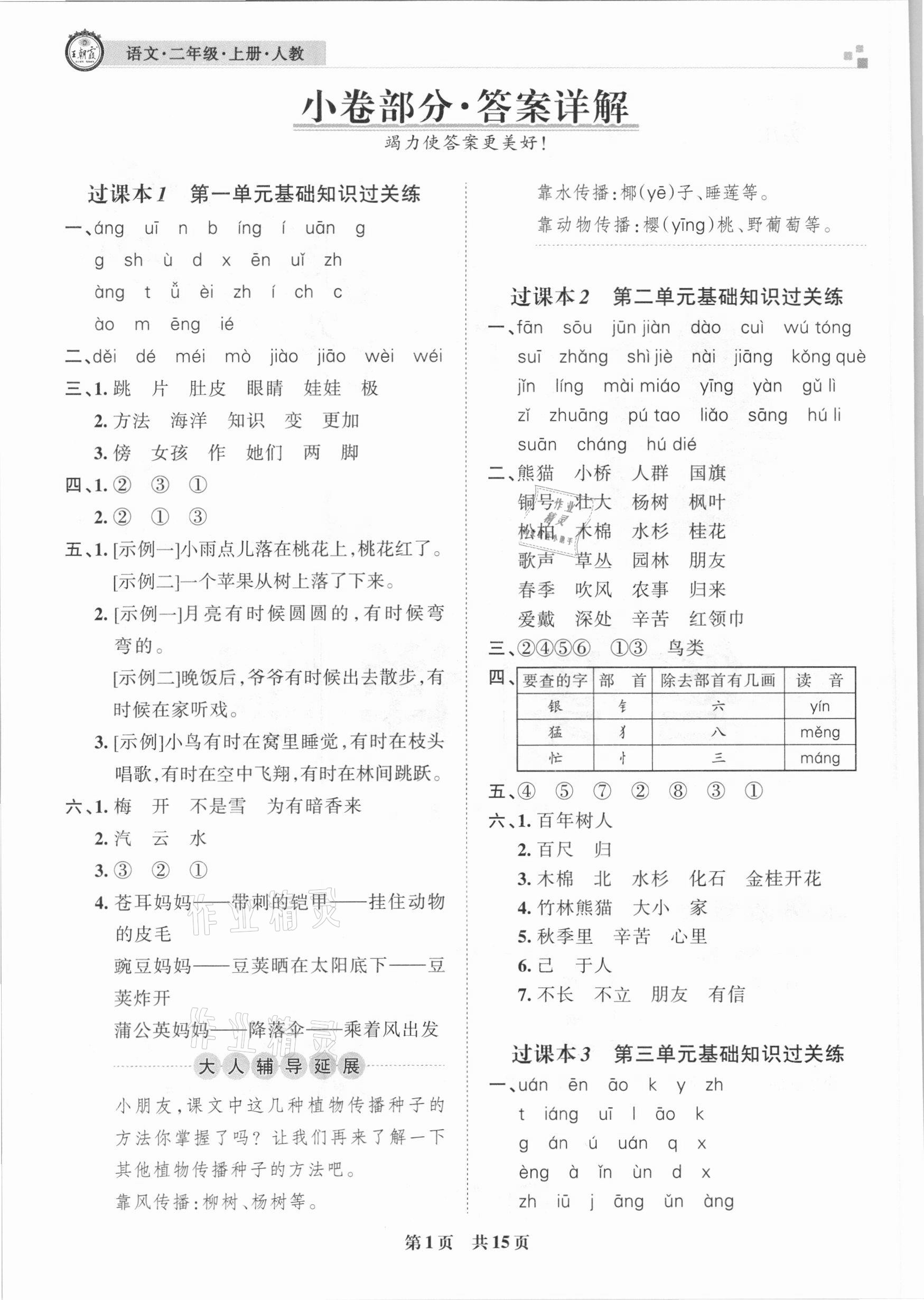 2020年王朝霞各地期末試卷精選二年級(jí)語文上冊(cè)人教版臨沂專版 參考答案第1頁