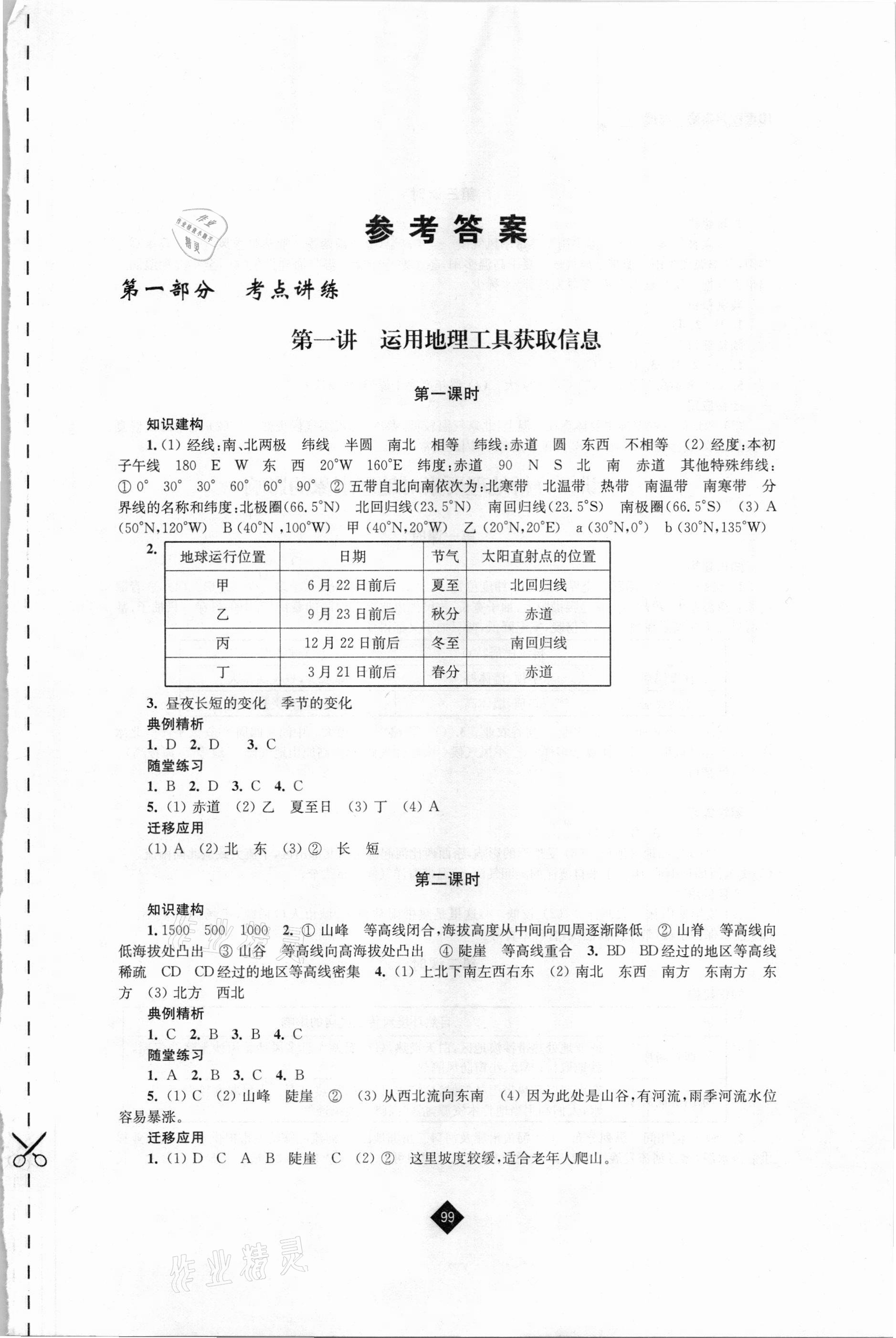 2021年中考復(fù)習(xí)指南地理江蘇人民出版社 第1頁(yè)