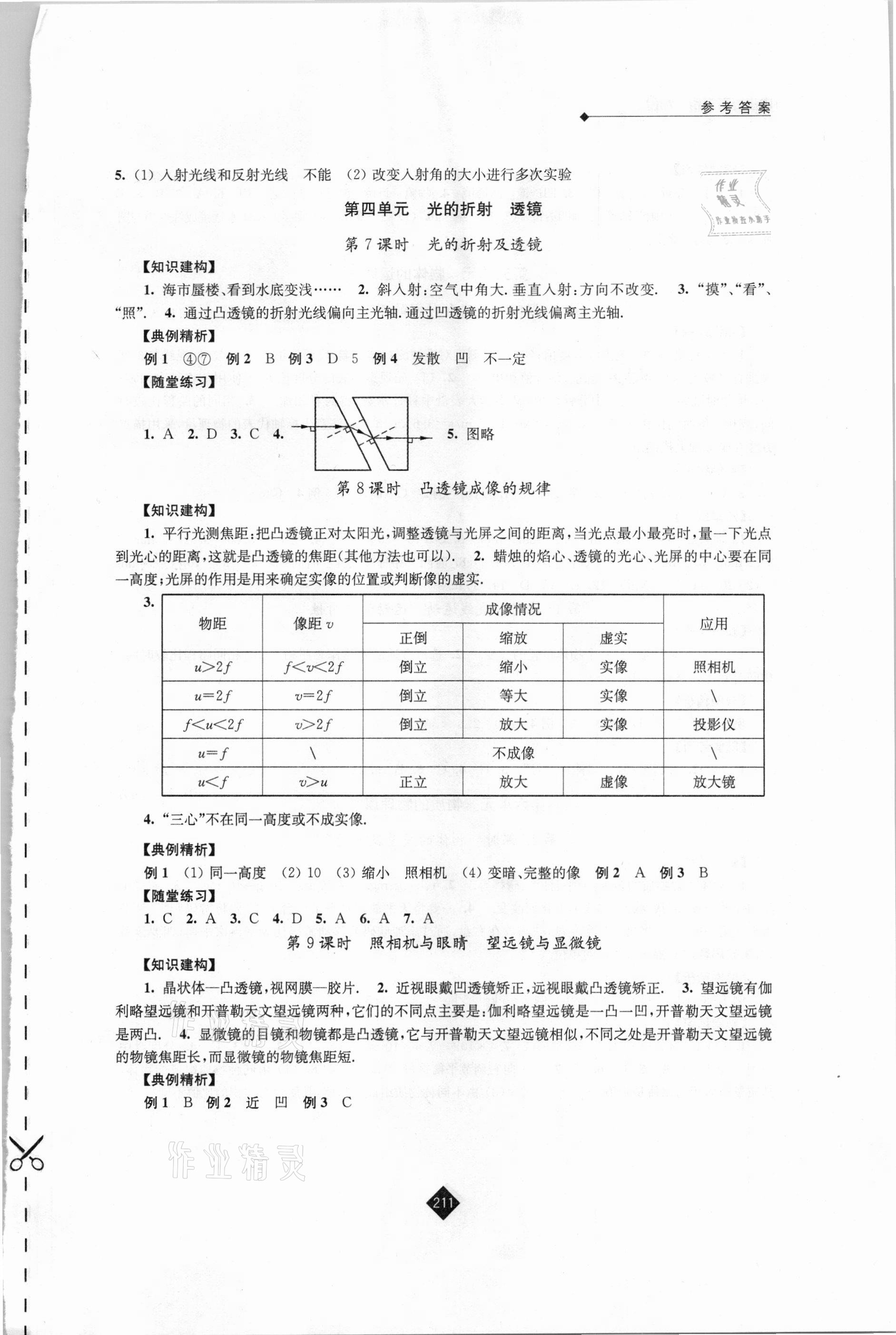 2021年中考复习指南物理江苏人民出版社 第3页