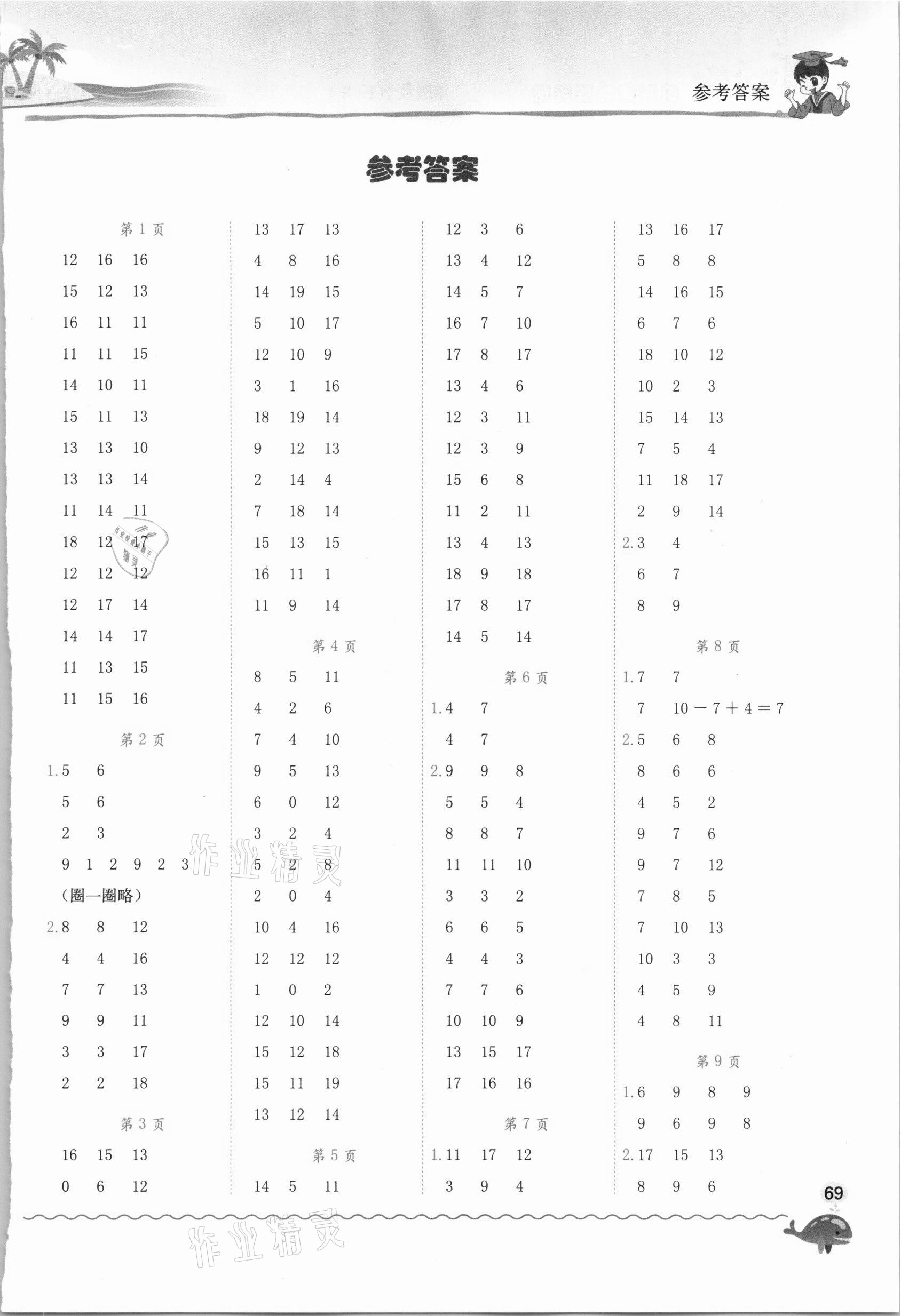 2021年黃岡小狀元口算速算練習(xí)冊一年級數(shù)學(xué)下冊人教版 第1頁