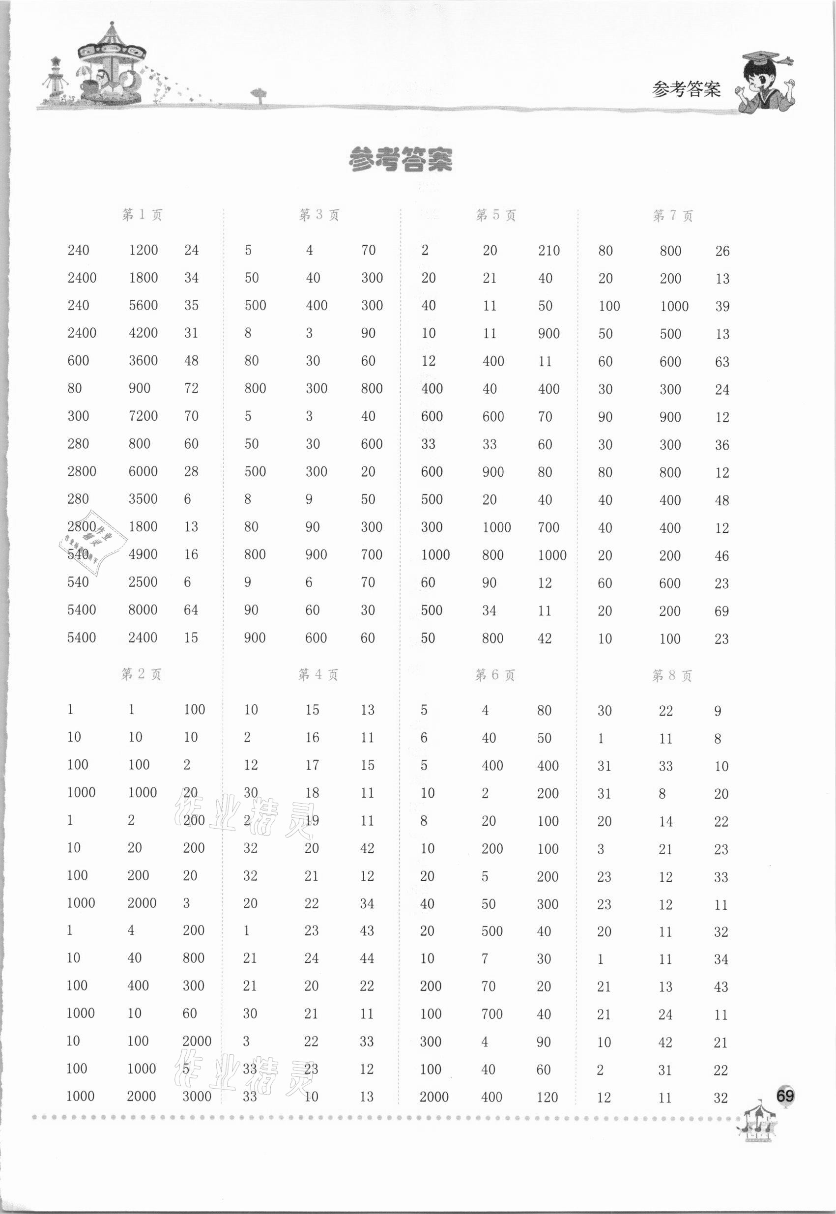 2021年黄冈小状元口算速算练习册三年级数学下册人教版 第1页