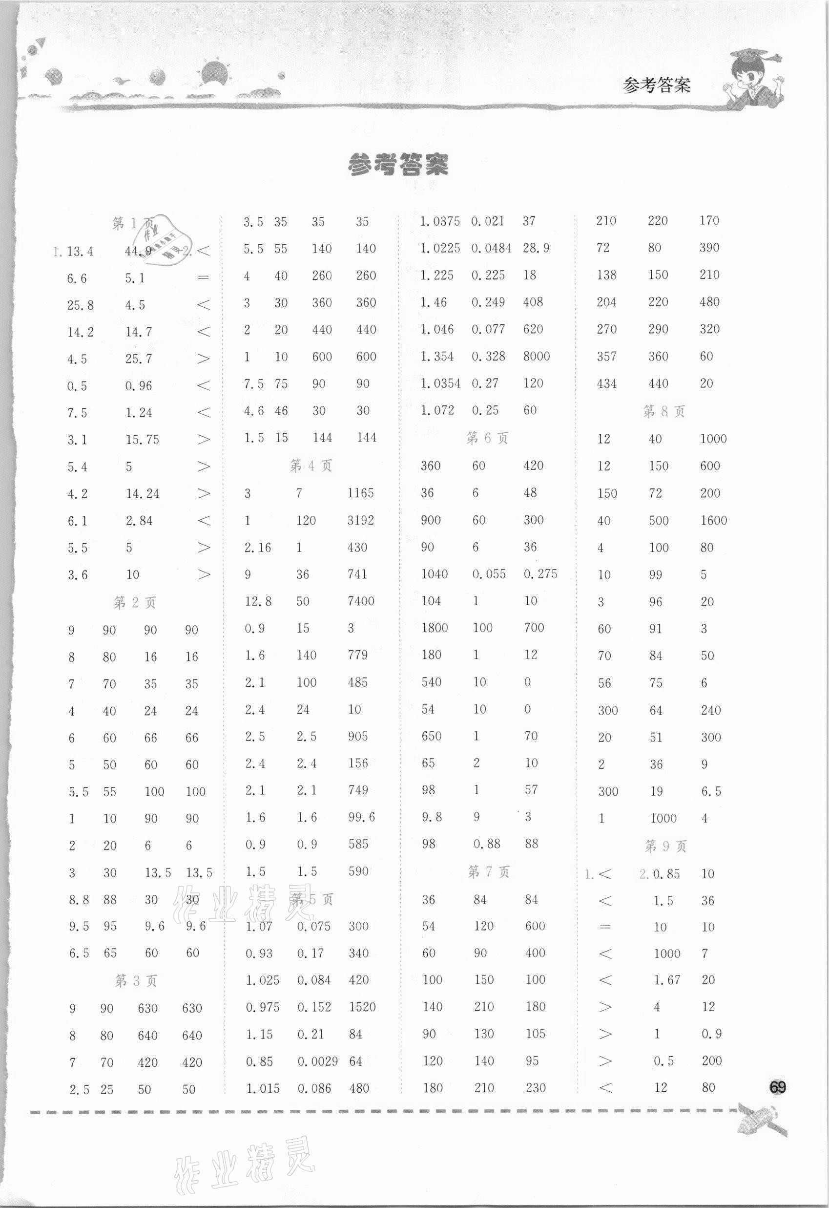 2021年黄冈小状元口算速算练习册六年级数学下册人教版 第1页