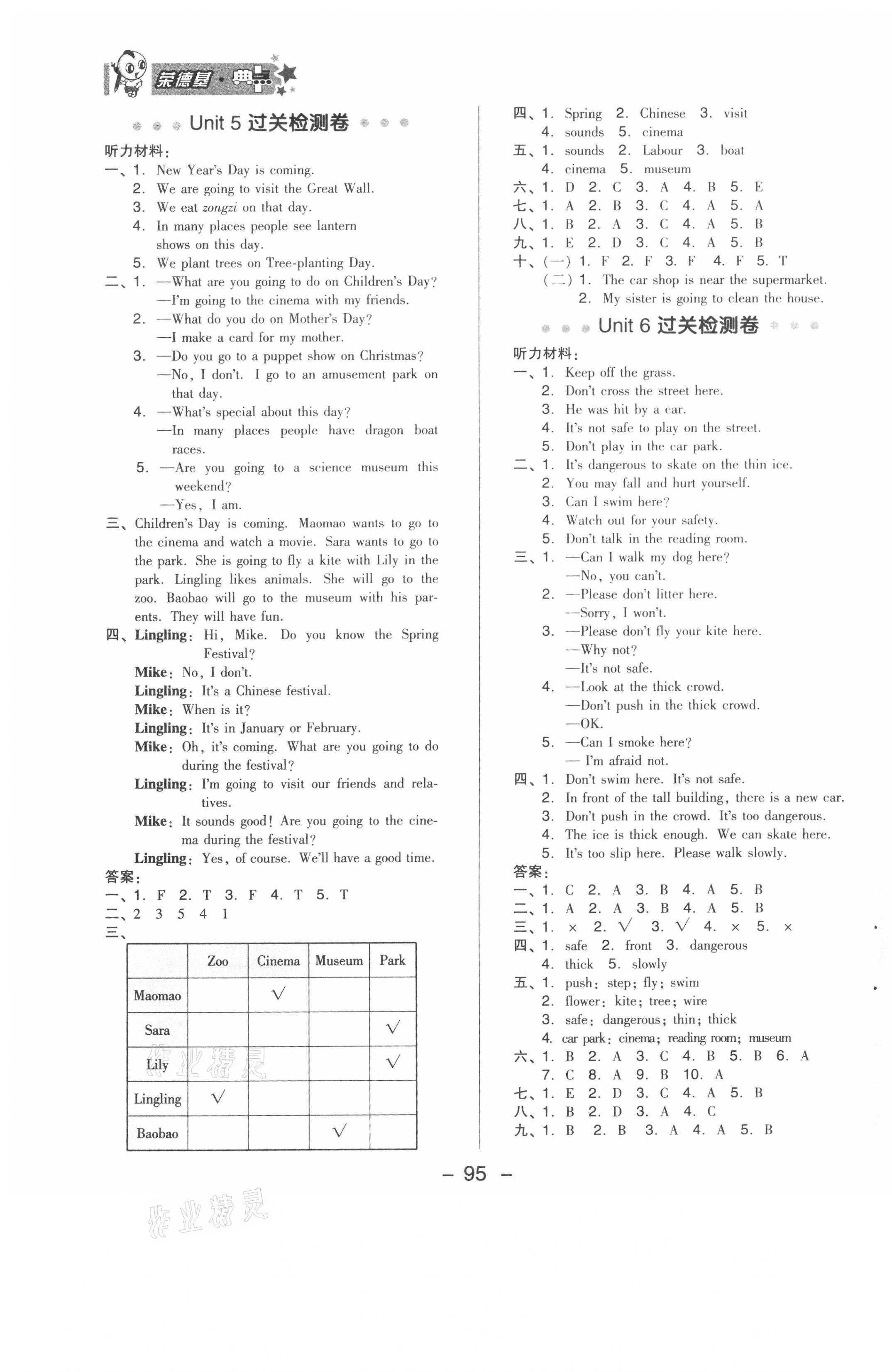 2021年綜合應(yīng)用創(chuàng)新題典中點(diǎn)四年級(jí)英語(yǔ)下冊(cè)北京課改版一起 第3頁(yè)