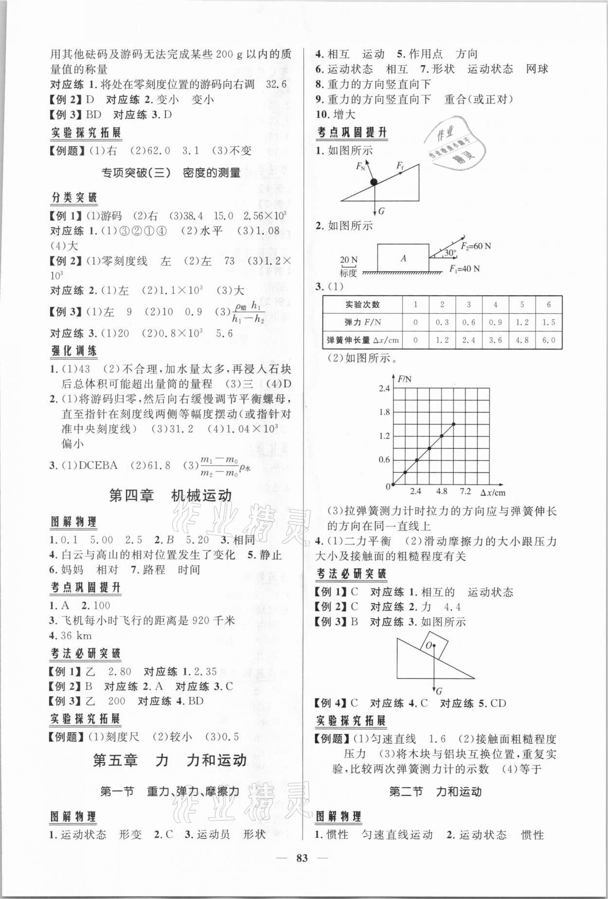 2021年初中总复习手册物理知识出版社 第3页