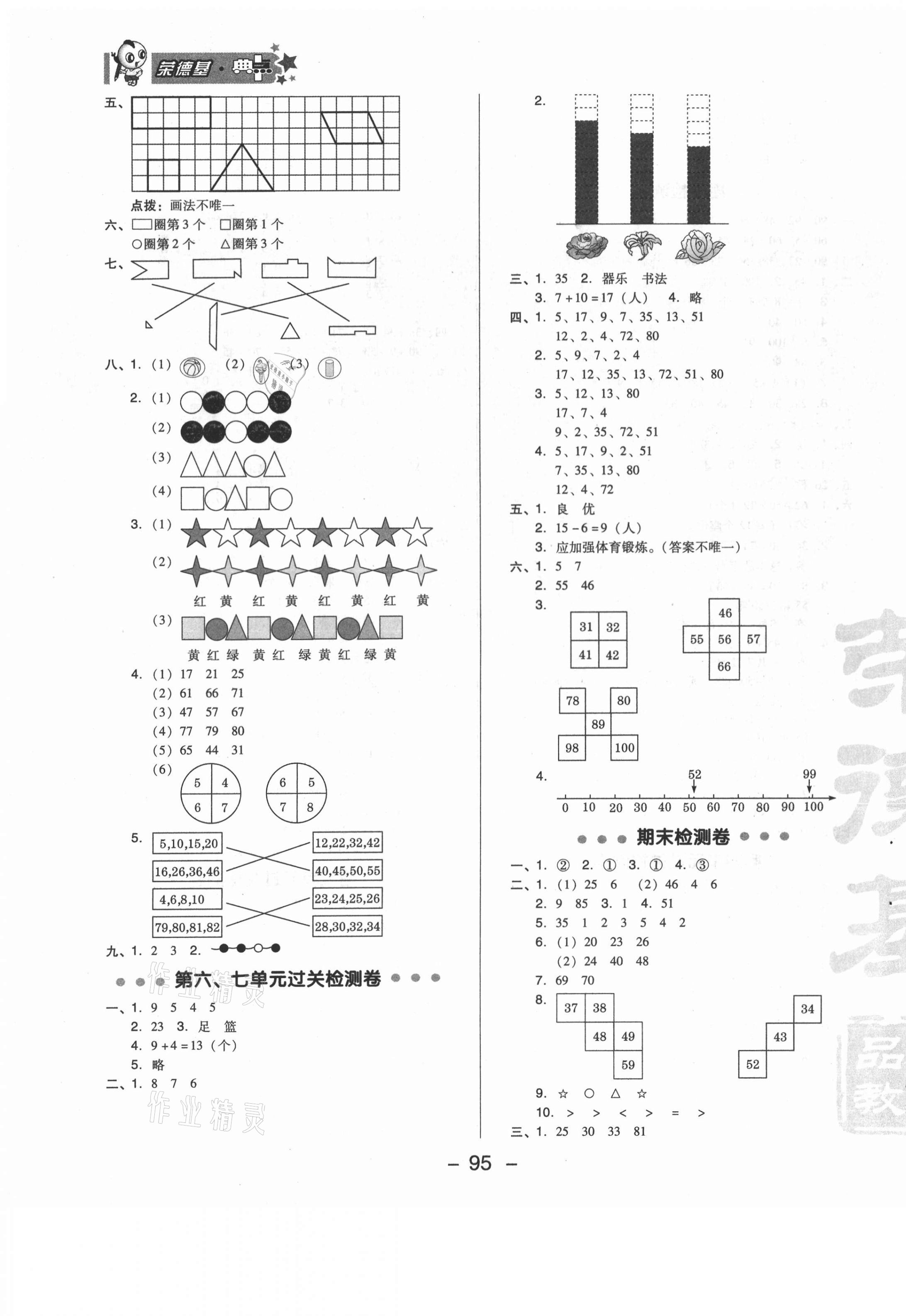 2021年綜合應(yīng)用創(chuàng)新題典中點(diǎn)一年級數(shù)學(xué)下冊北京課改版 第3頁