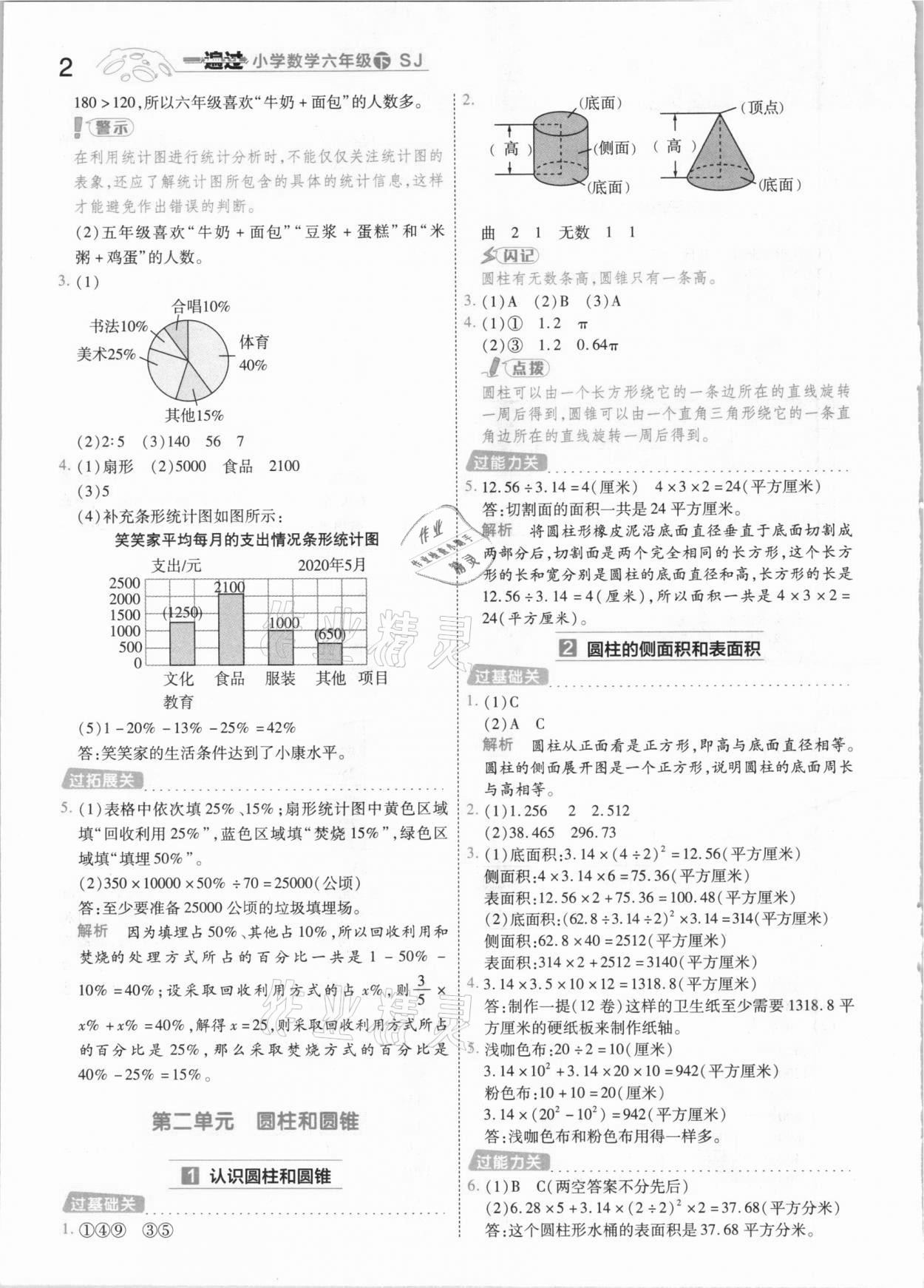 2021年一遍过小学数学六年级下册苏教版 参考答案第2页