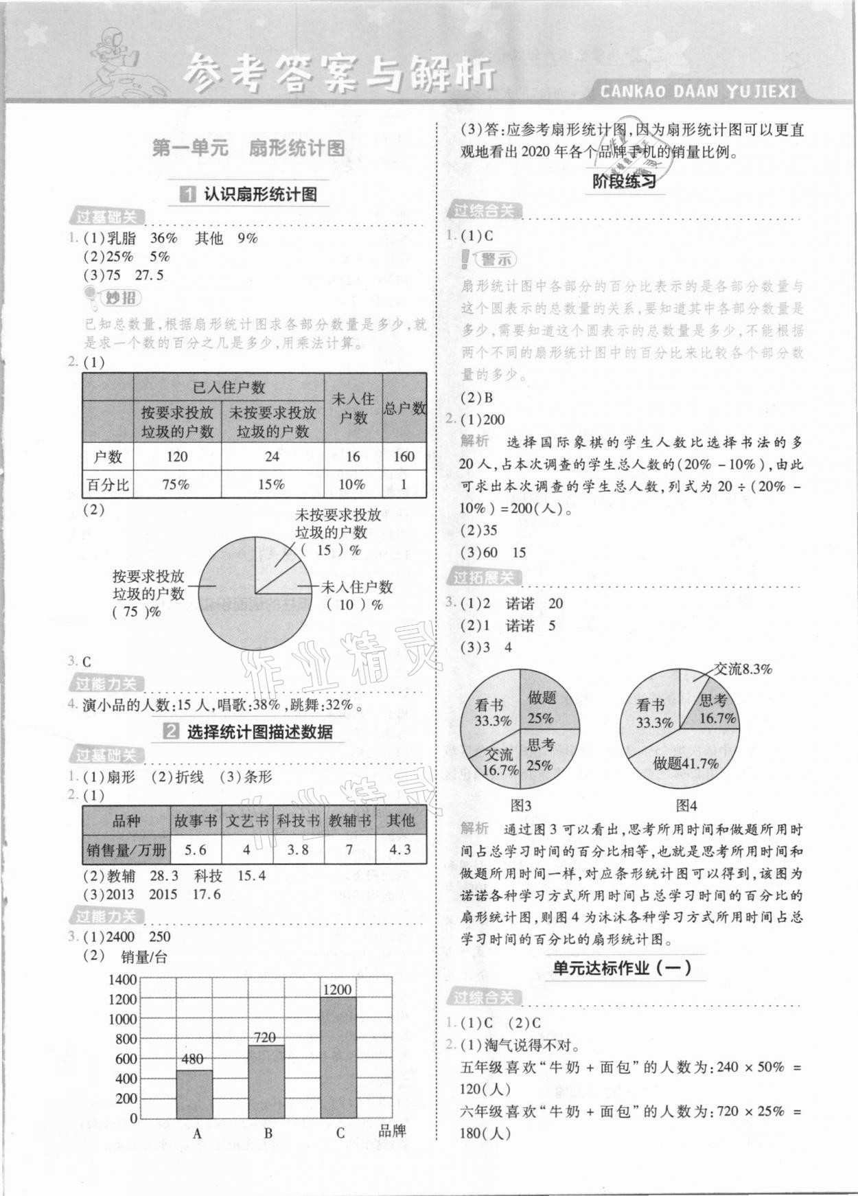 2021年一遍过小学数学六年级下册苏教版 参考答案第1页