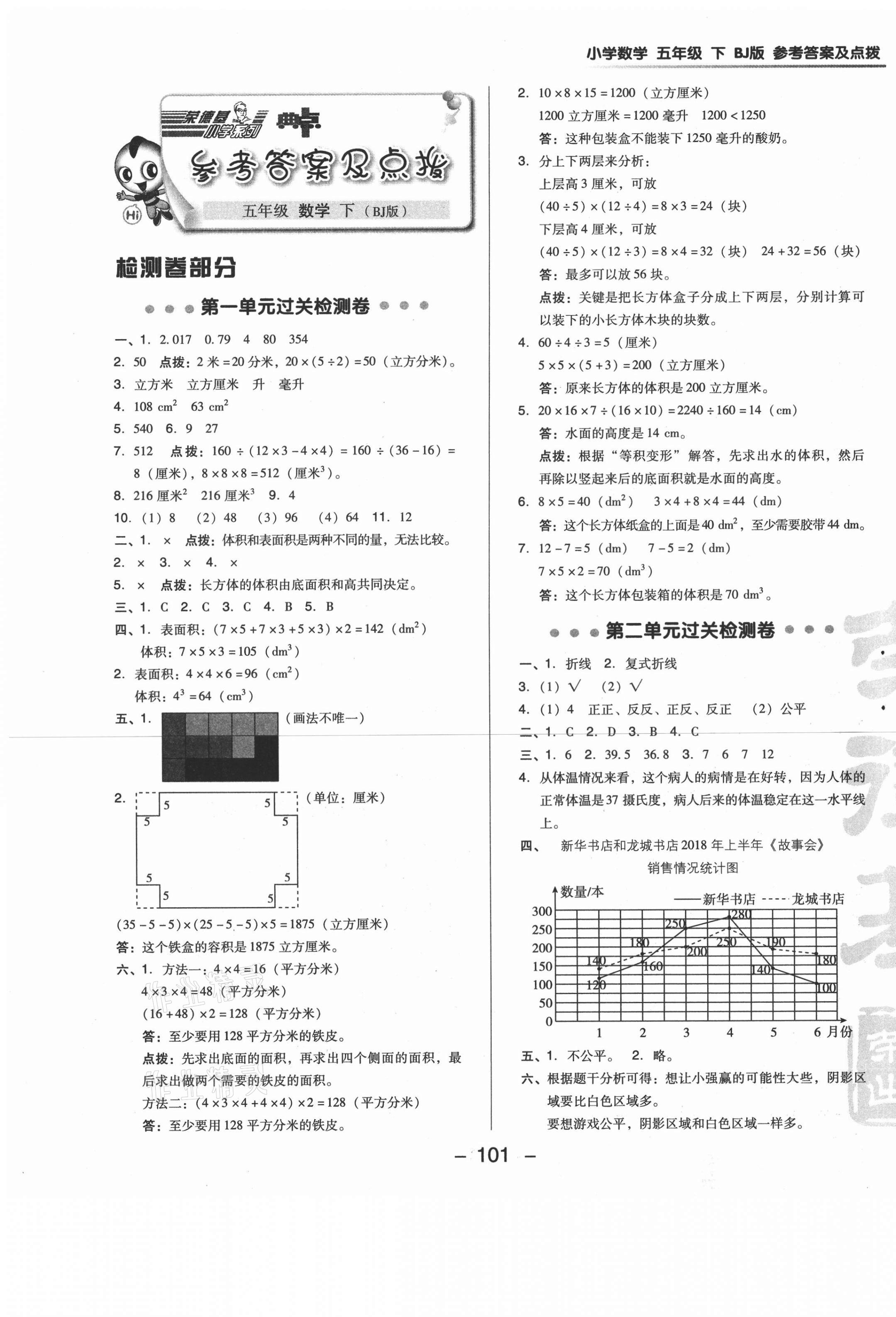 2021年綜合應(yīng)用創(chuàng)新題典中點五年級數(shù)學(xué)下冊北京課改版 第1頁