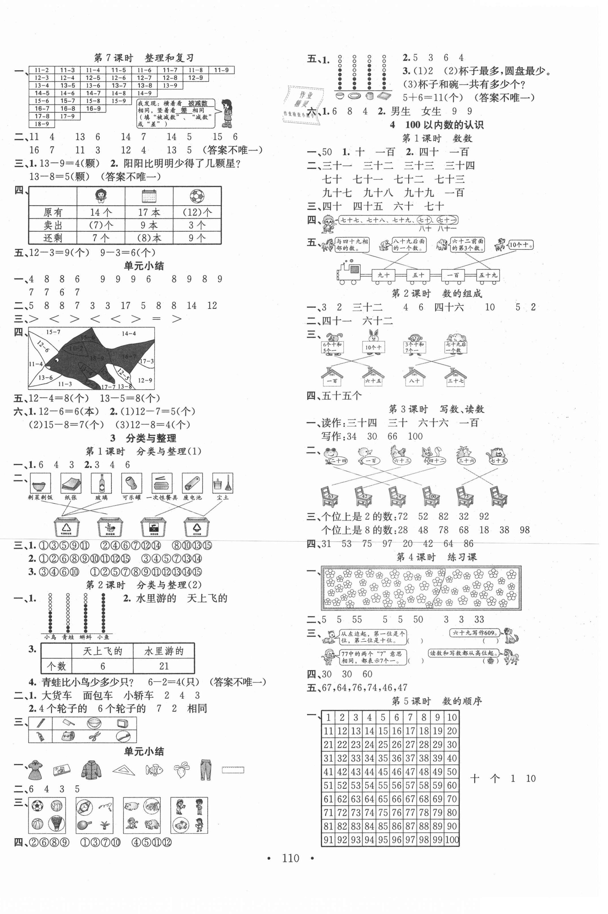 2021年名校課堂一年級數(shù)學(xué)下冊人教版1 第2頁