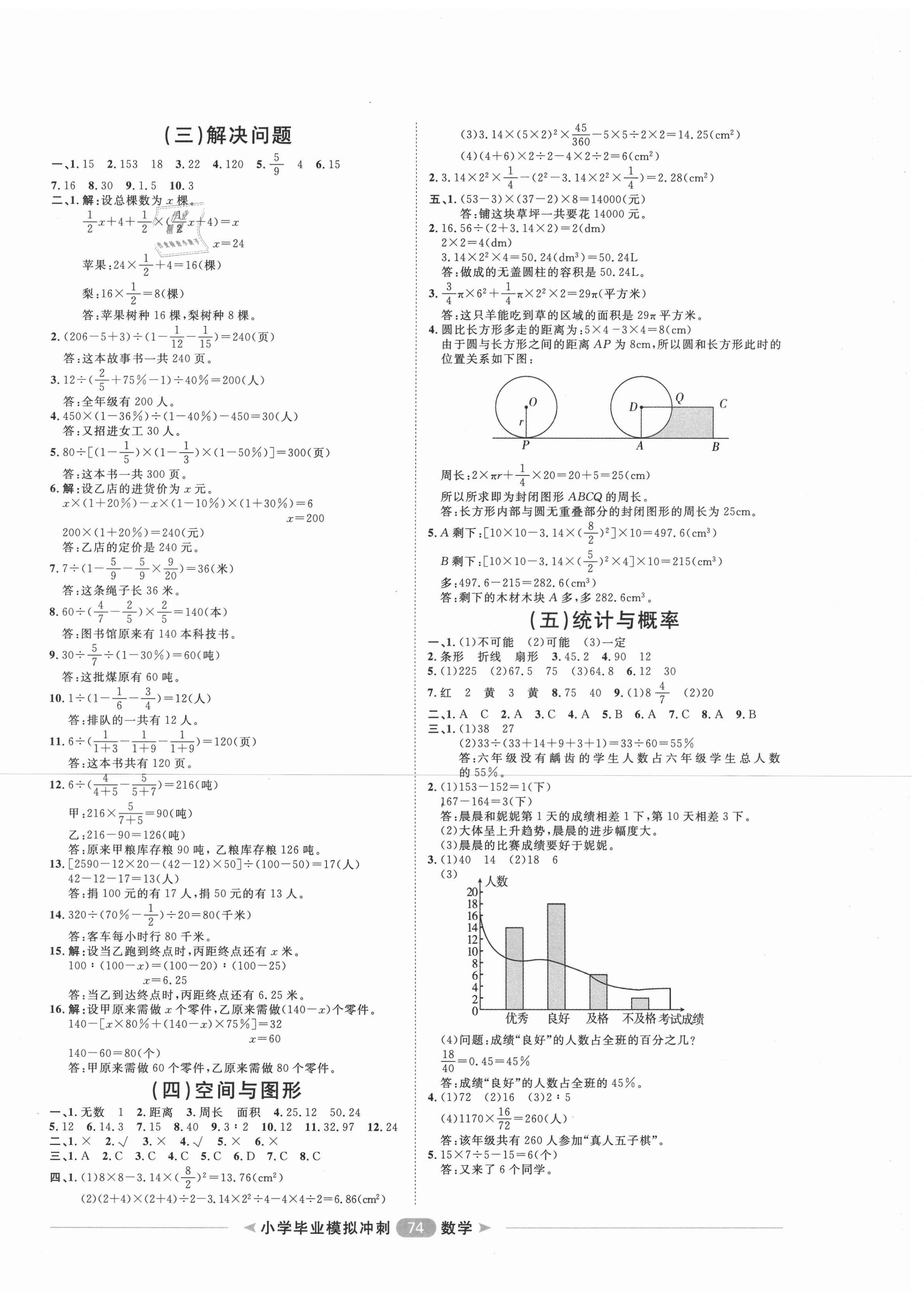 2021年阳光计划第二步小学毕业模拟冲刺数学 第2页