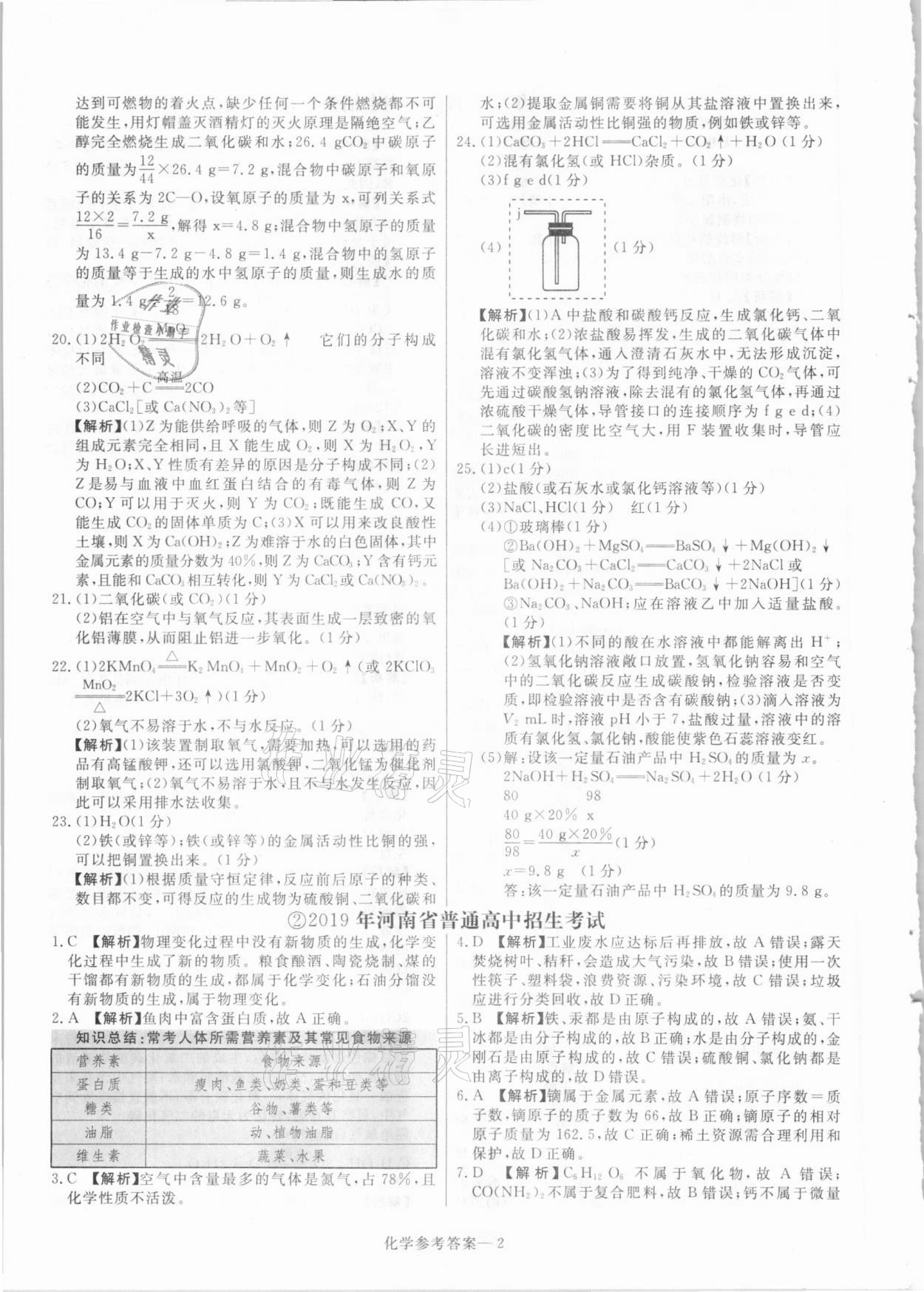 2021年澤睿文化真題匯編卷化學(xué)河南專(zhuān)版 參考答案第2頁(yè)