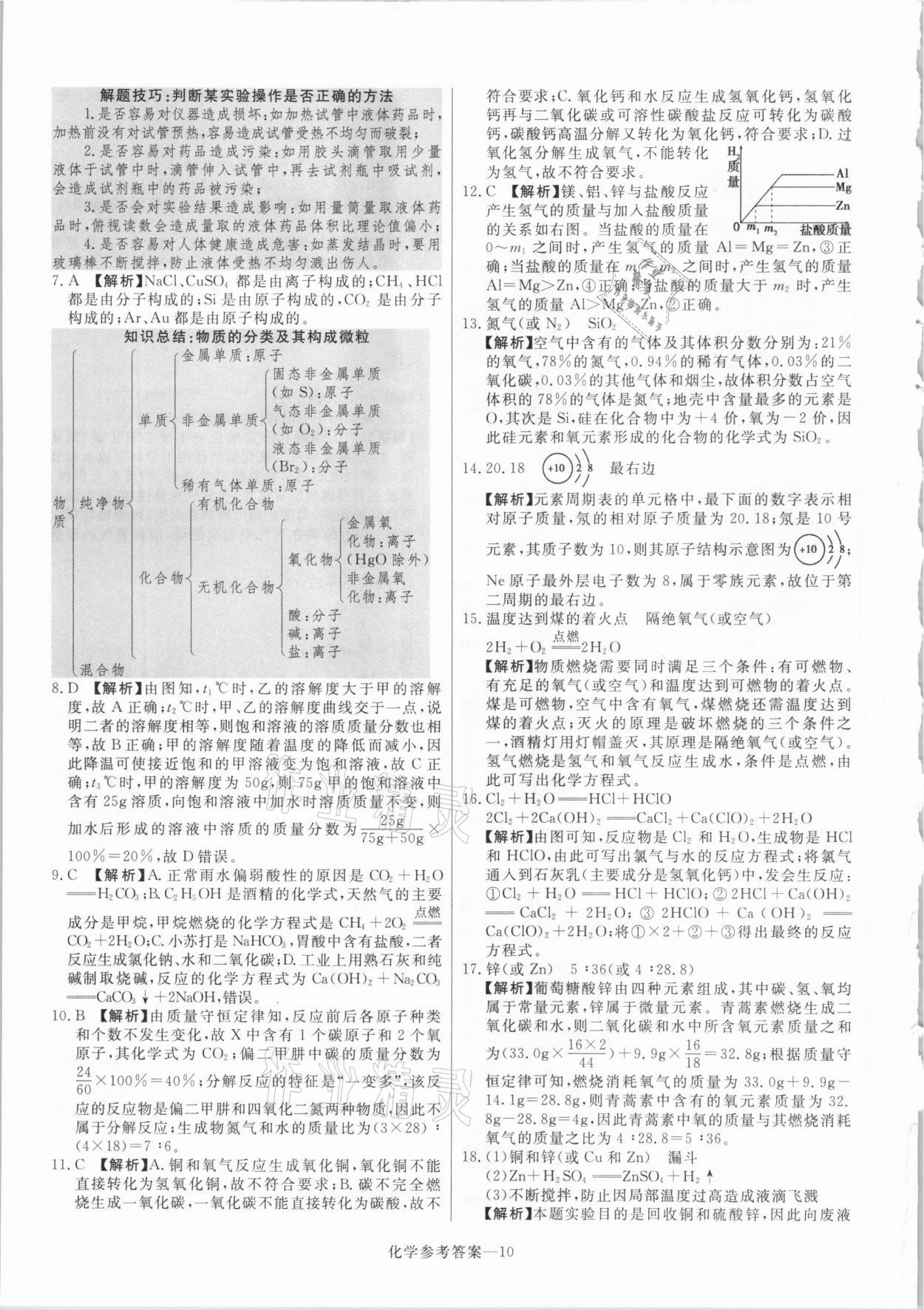 2021年澤睿文化真題匯編卷化學(xué)河南專版 參考答案第10頁