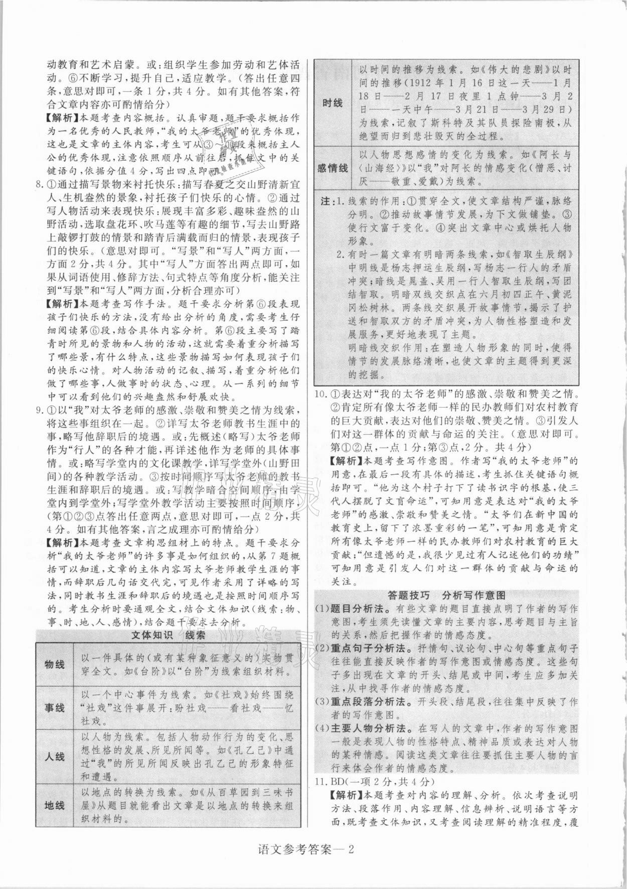 2021年澤睿文化真題匯編卷語文考河南專版 參考答案第2頁