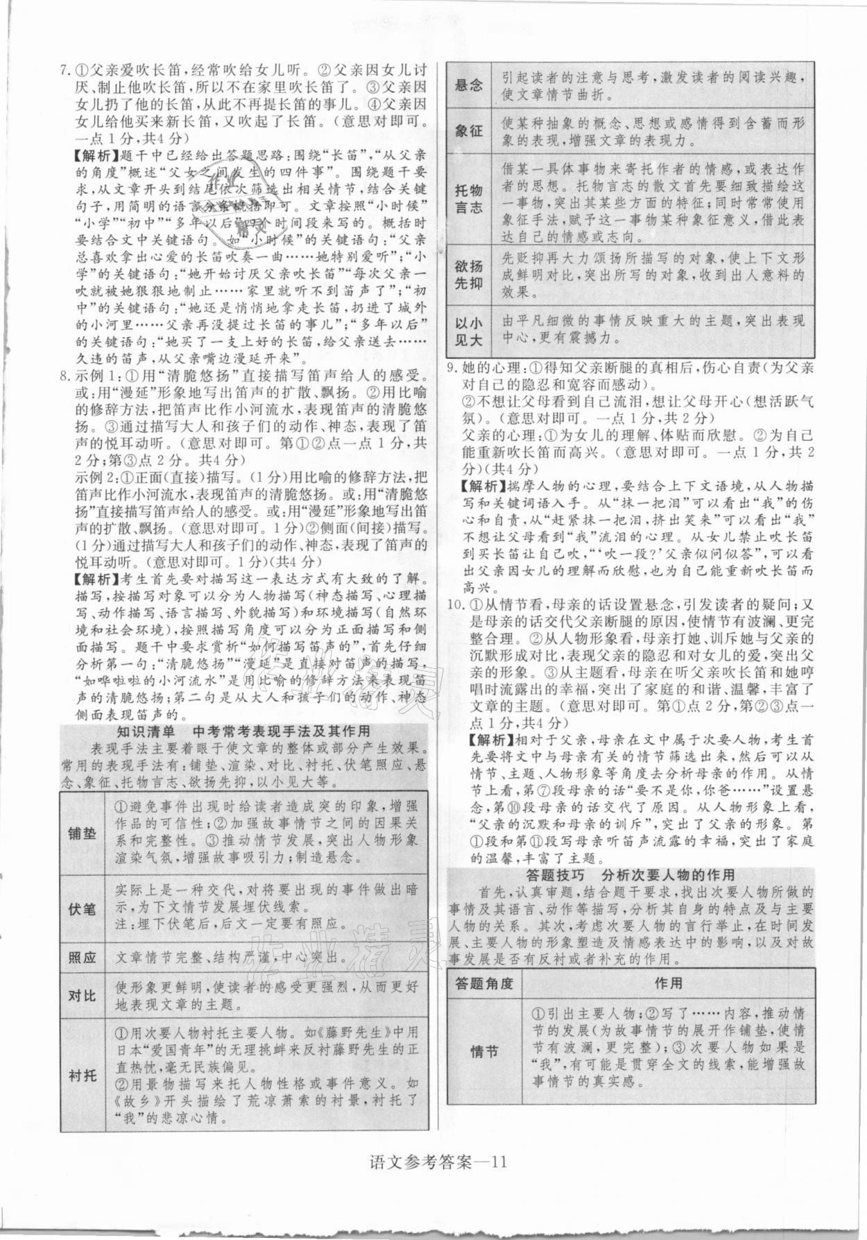 2021年澤睿文化真題匯編卷語文考河南專版 參考答案第11頁