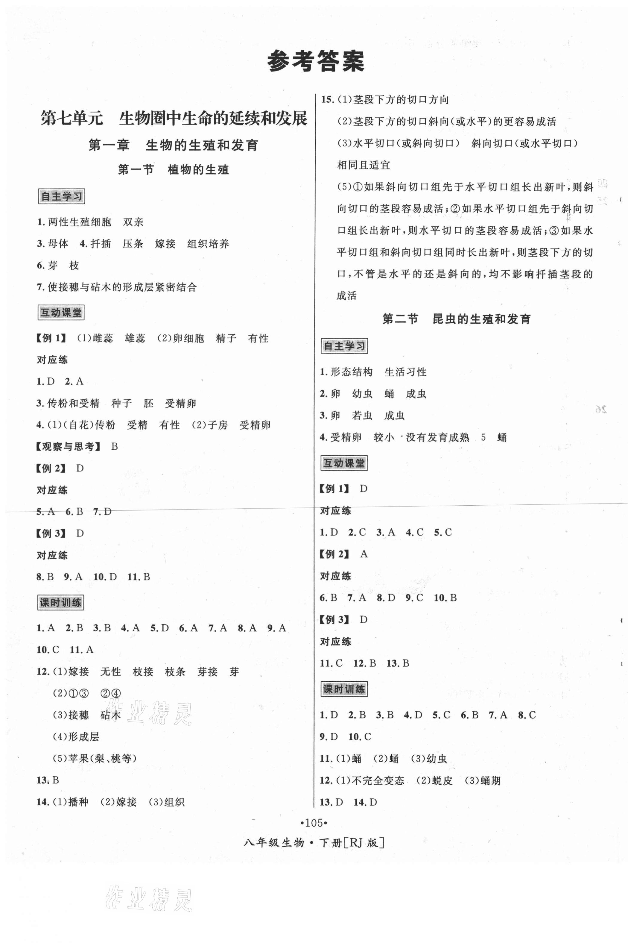 2021年优学名师名题八年级生物下册人教版 第1页