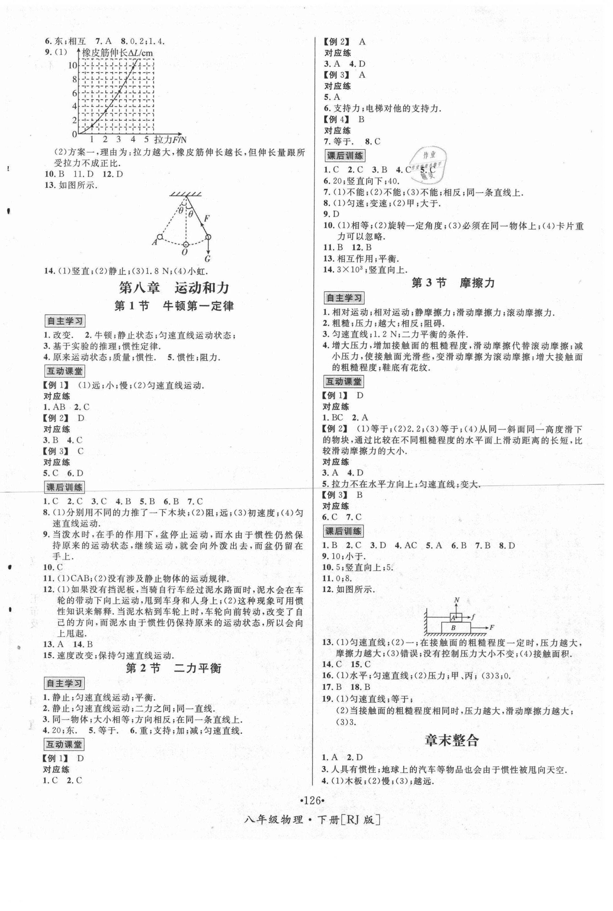 2021年優(yōu)學名師名題八年級物理下冊人教版 第2頁