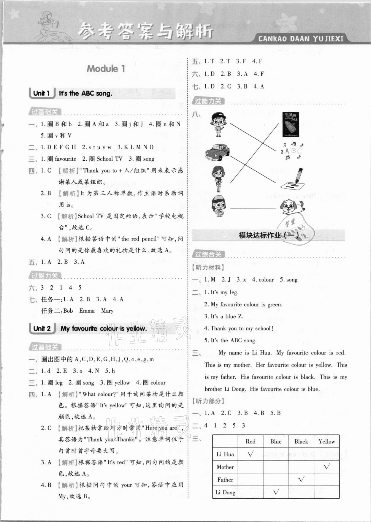 2021年一遍過小學(xué)英語三年級(jí)下冊(cè)外研版 參考答案第1頁