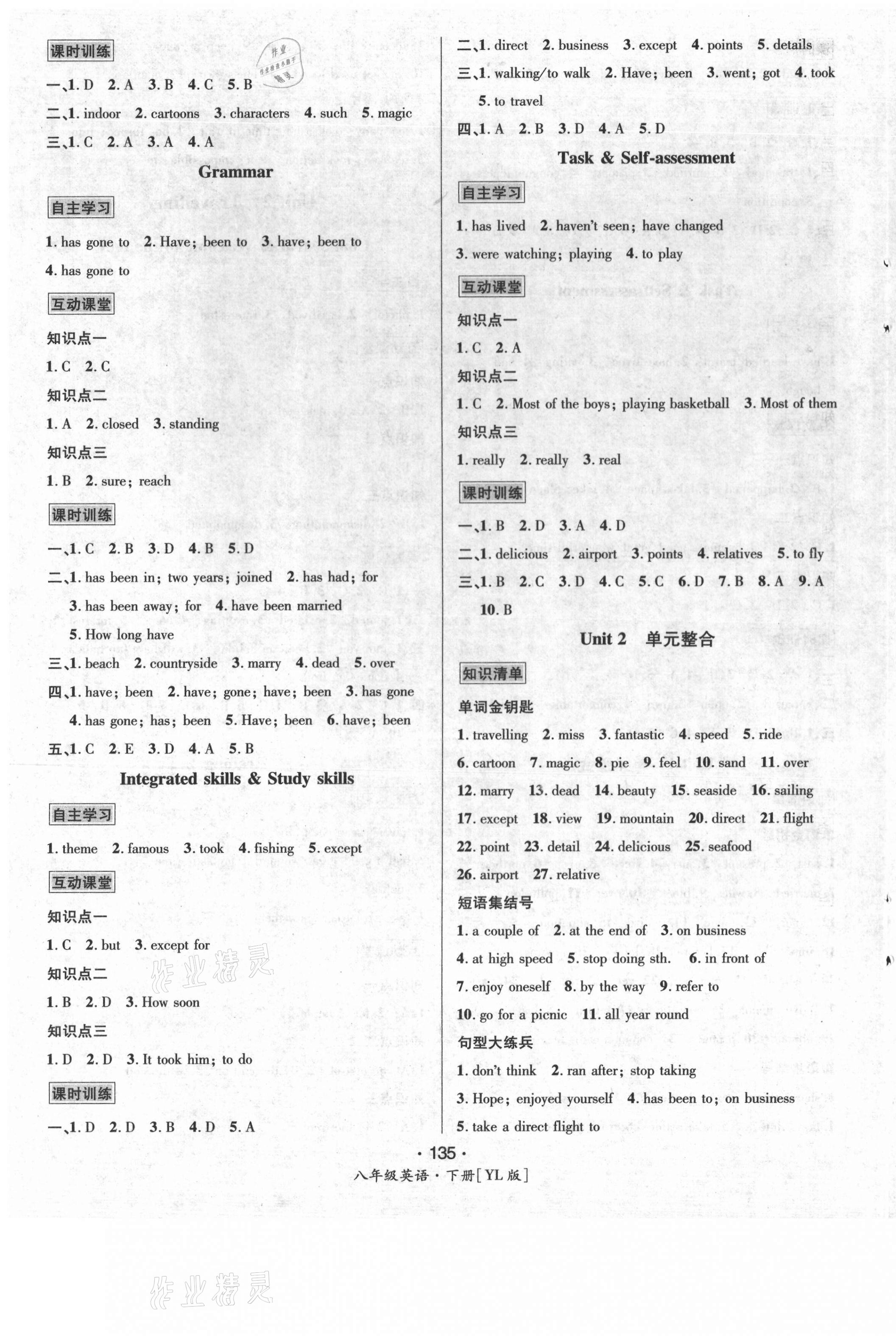 2021年优学名师名题八年级英语下册译林版 第3页