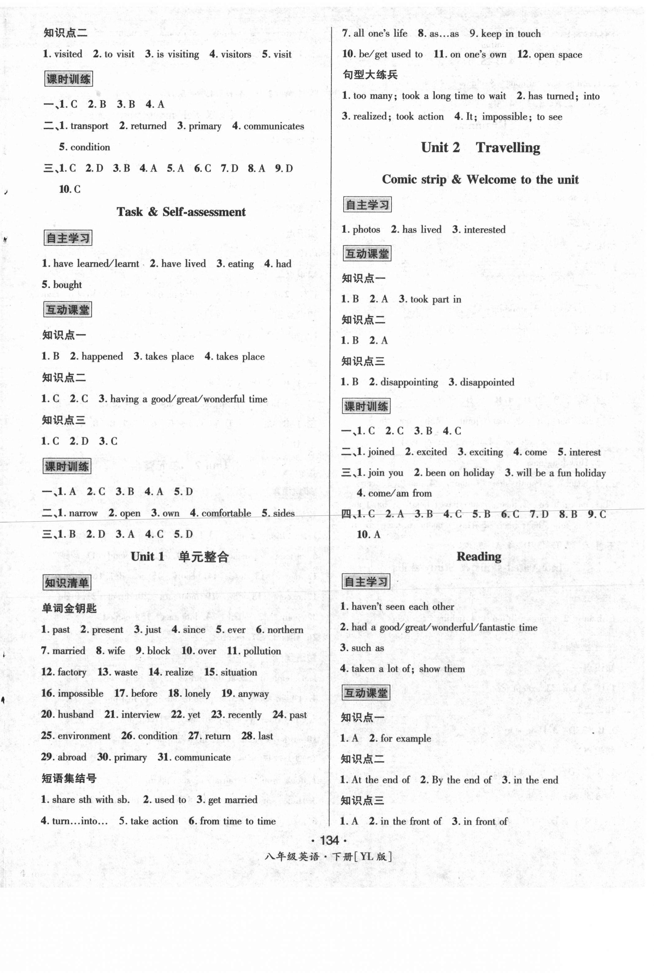 2021年优学名师名题八年级英语下册译林版 第2页