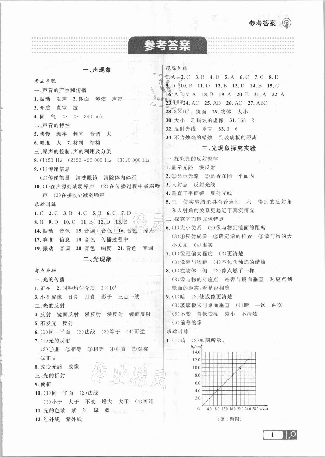 2021年大連中考沖刺課標(biāo)復(fù)習(xí)物理 參考答案第1頁(yè)