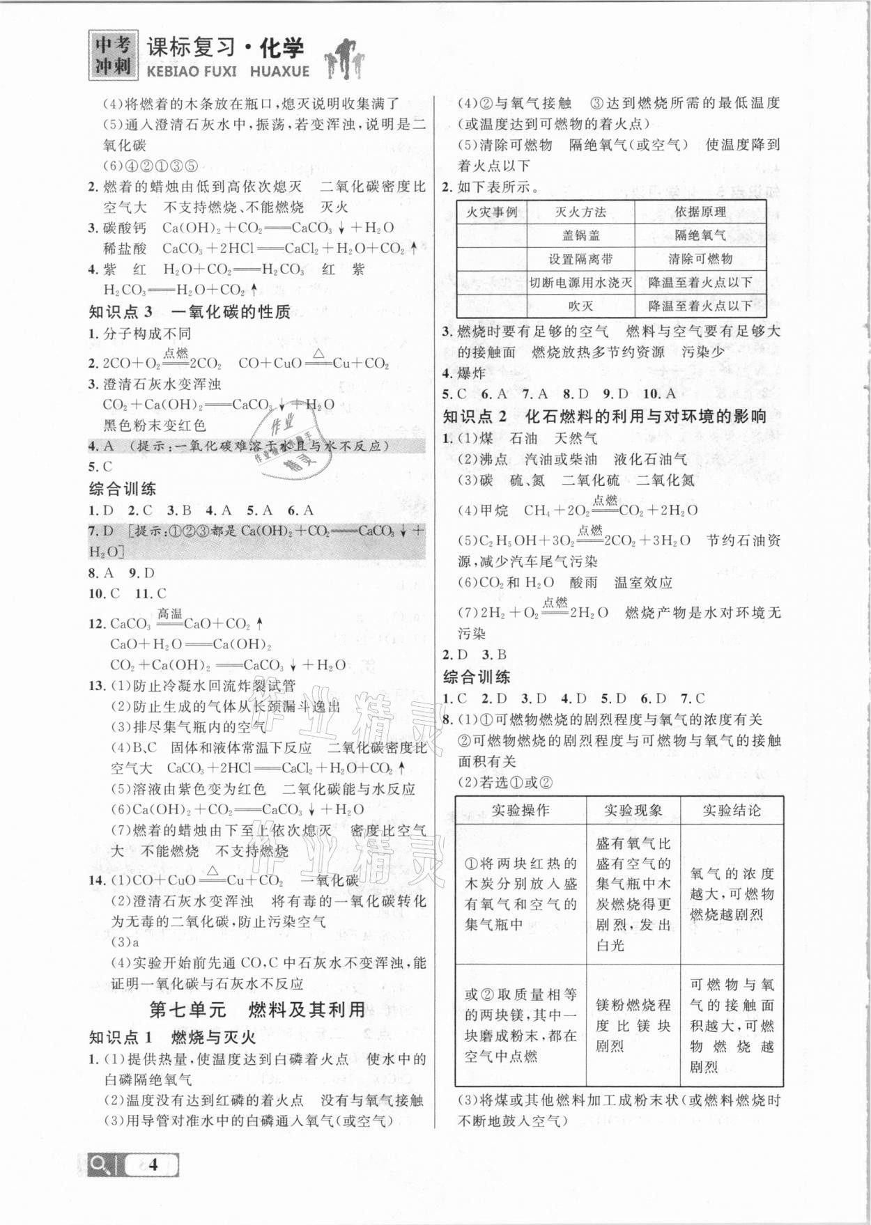 2021年大連中考沖刺課標(biāo)復(fù)習(xí)化學(xué) 參考答案第4頁