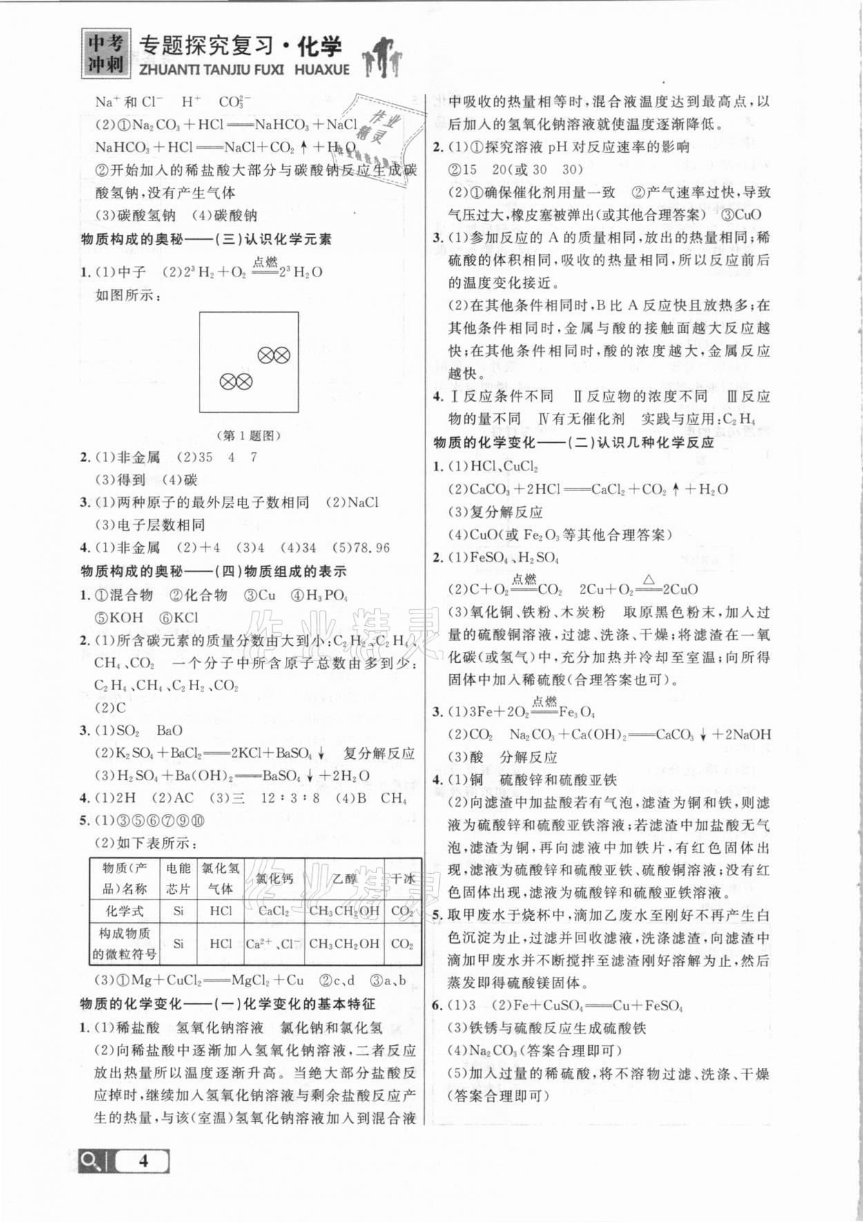 2021年大連中考沖刺專題探究復(fù)習(xí)化學(xué) 參考答案第4頁(yè)