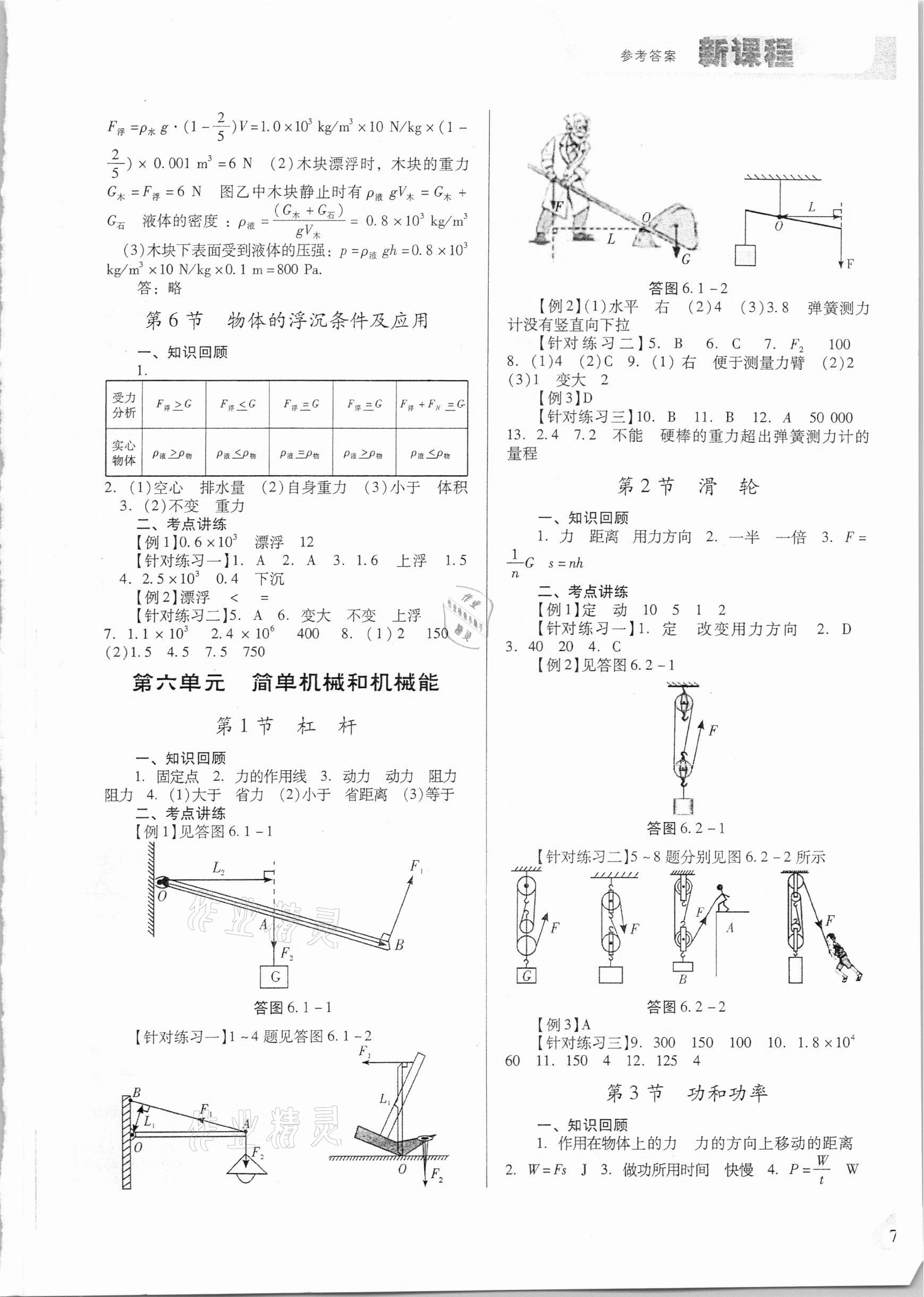 2021年新課程中考復(fù)習(xí)指導(dǎo)物理&nbsp;第7頁