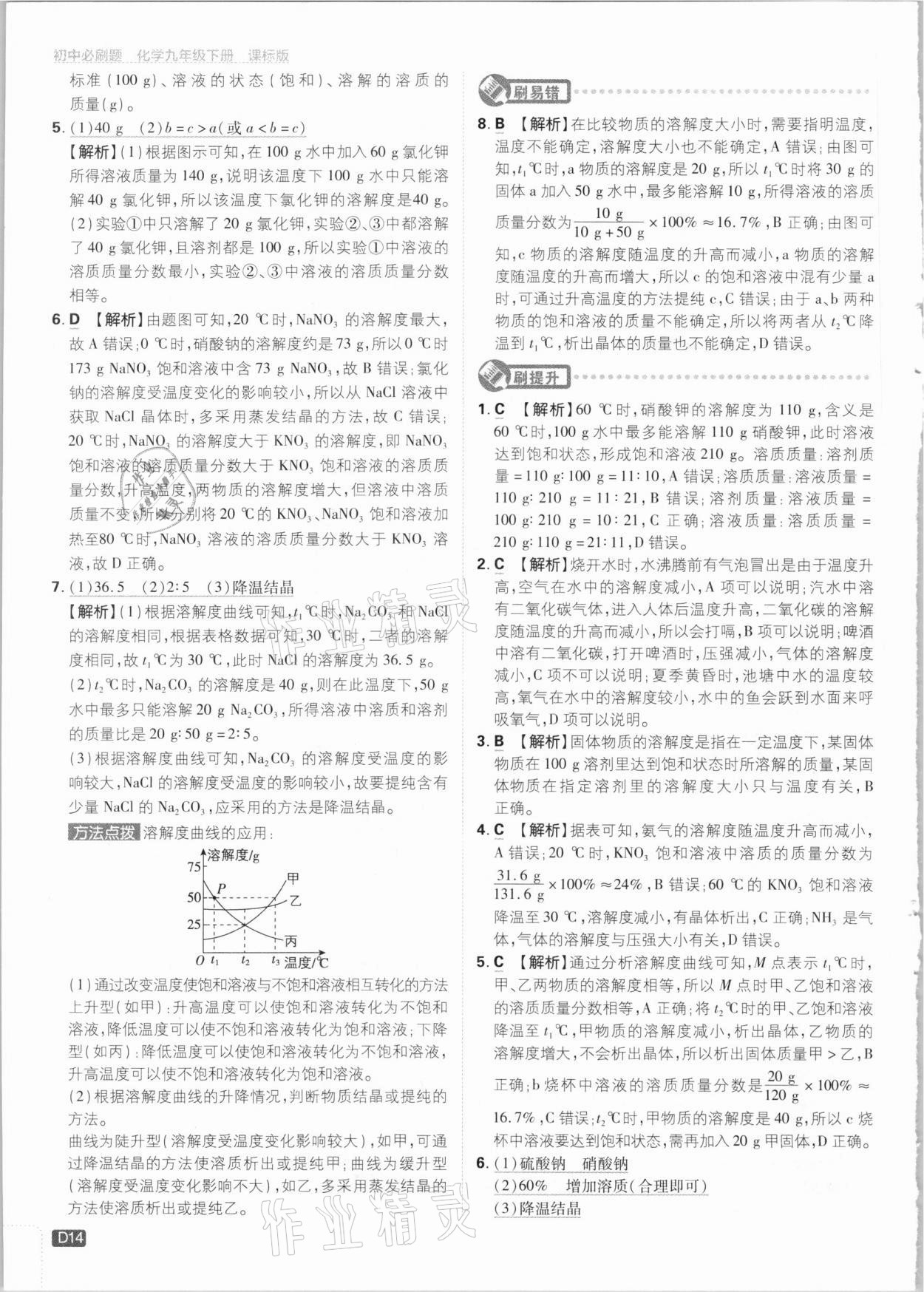 2021年初中必刷題九年級化學(xué)下冊魯教版 參考答案第14頁