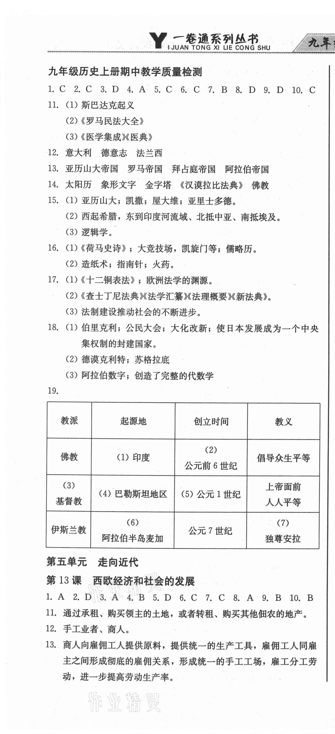 2020年同步優(yōu)化測(cè)試卷一卷通九年級(jí)歷史全一冊(cè)人教版 參考答案第10頁(yè)