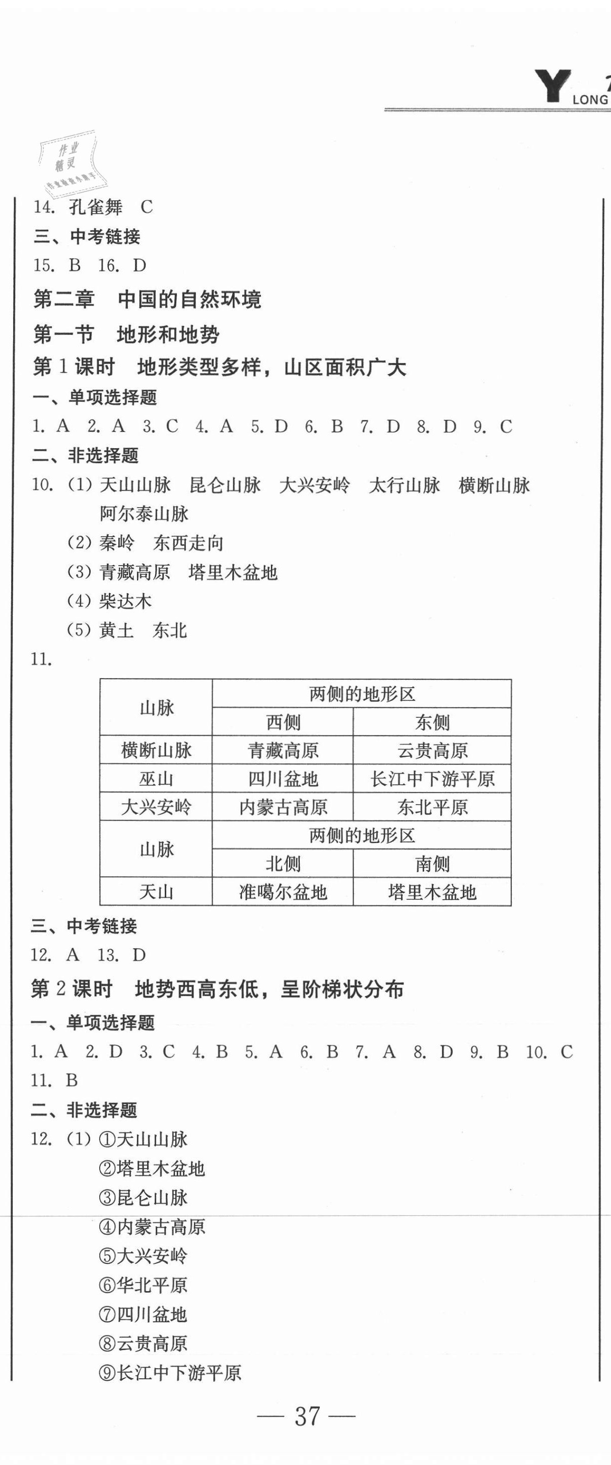 2020年龍翔一卷通八年級(jí)地理上冊(cè)人教版 參考答案第2頁(yè)