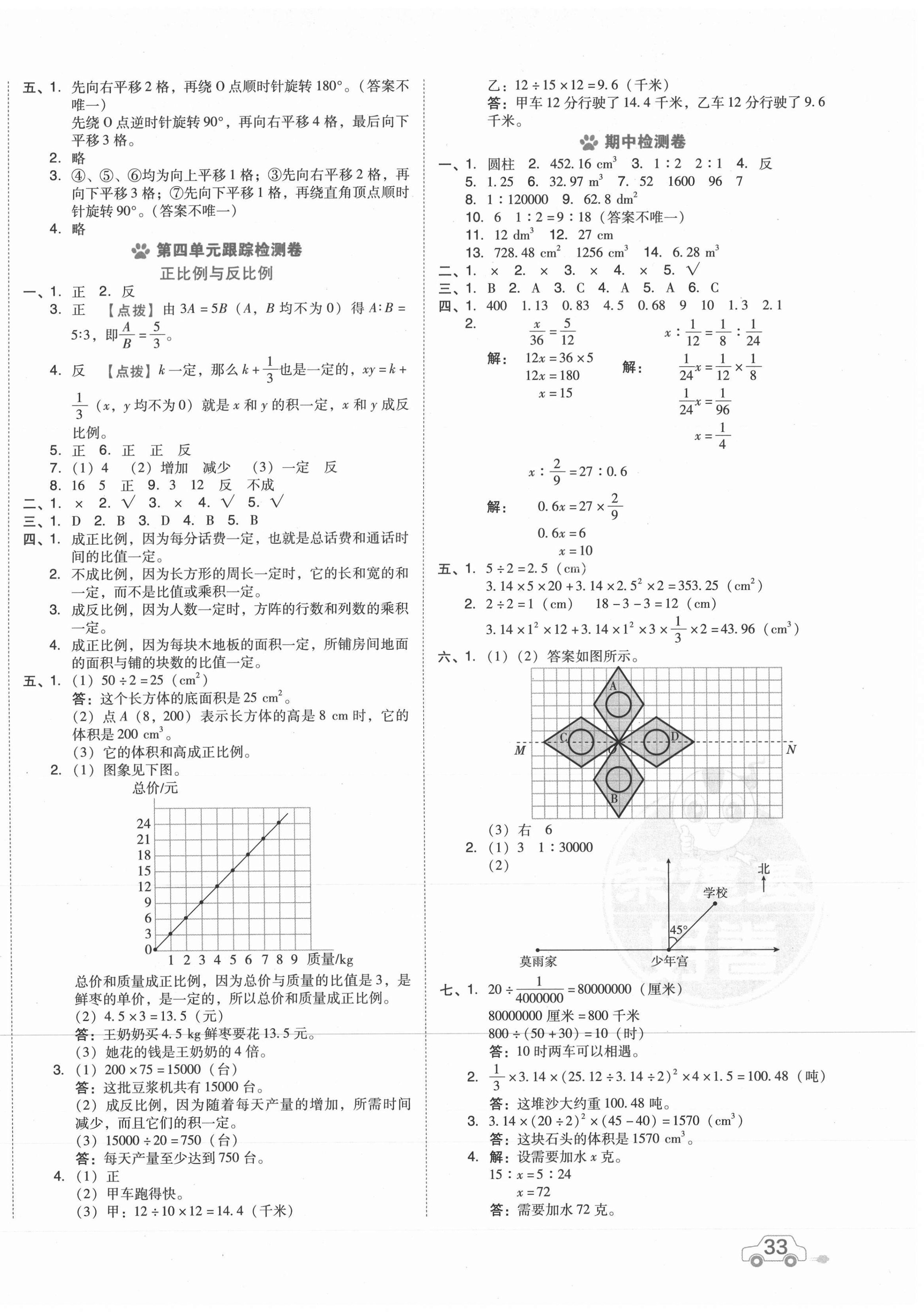 2021年好卷六年級數(shù)學(xué)下冊北師大版 第2頁