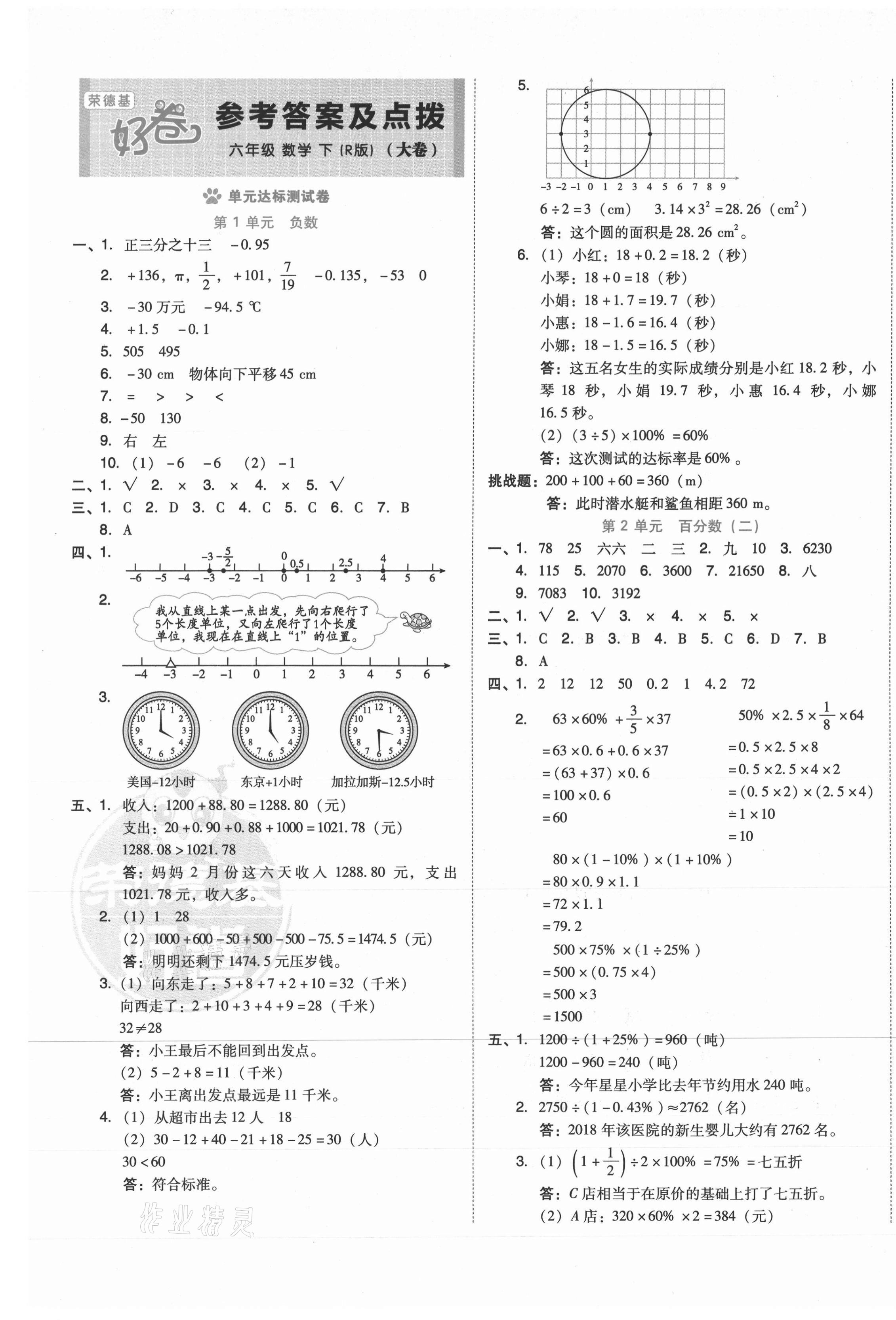 2021年好卷六年級數(shù)學(xué)下冊人教版 第1頁