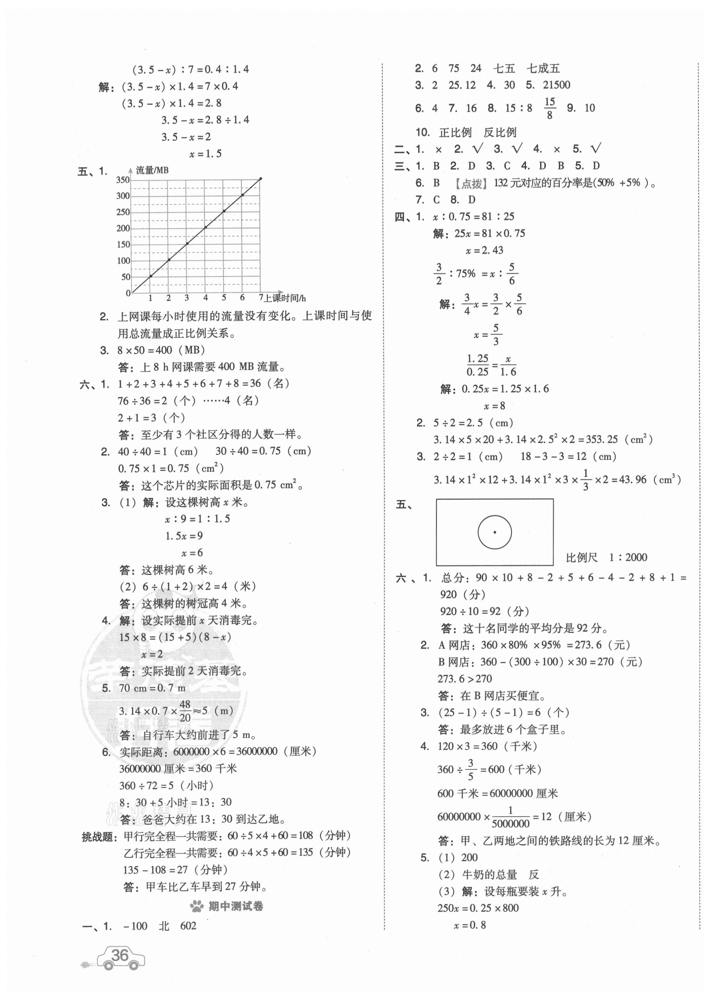 2021年好卷六年級數(shù)學(xué)下冊人教版 第3頁