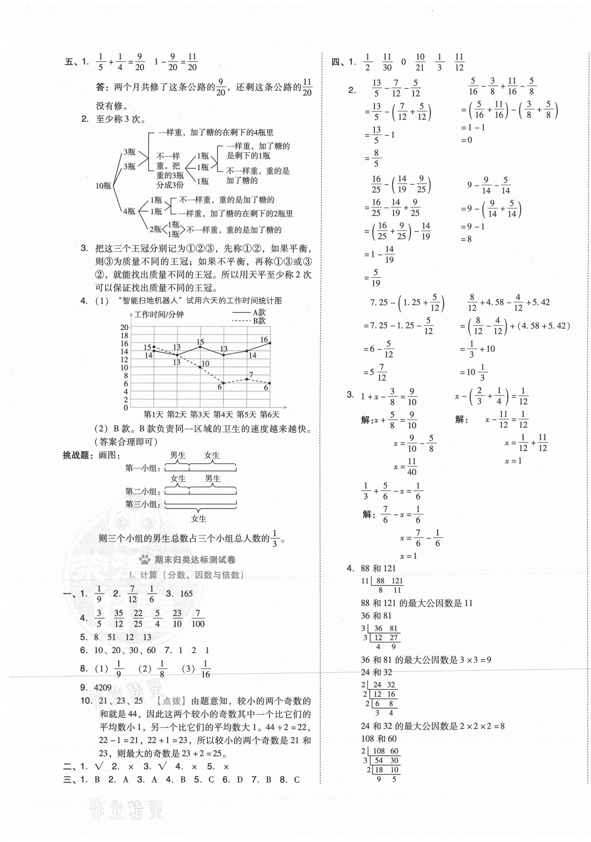 2021年好卷五年級數(shù)學下冊人教版 第5頁