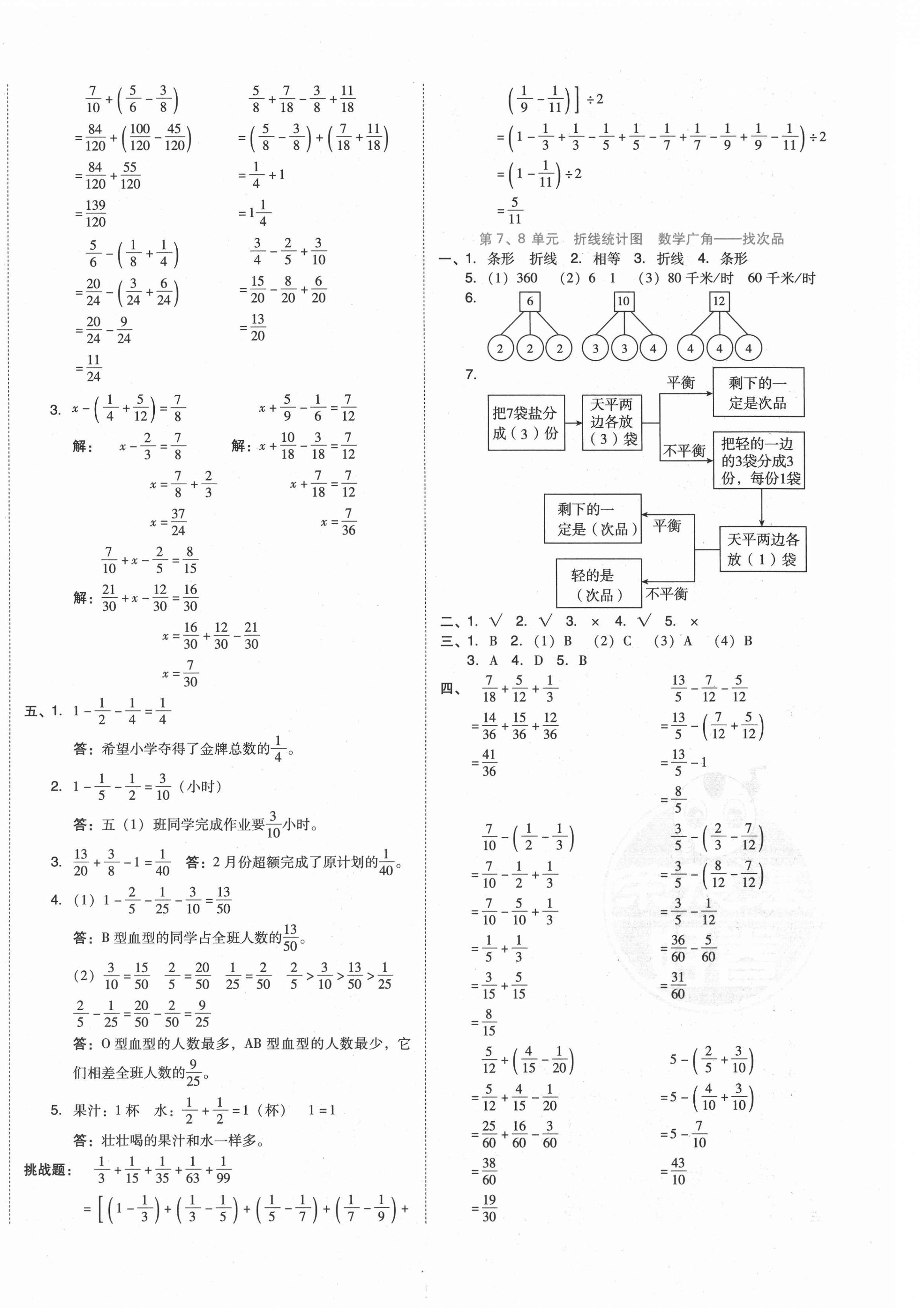 2021年好卷五年级数学下册人教版 第4页