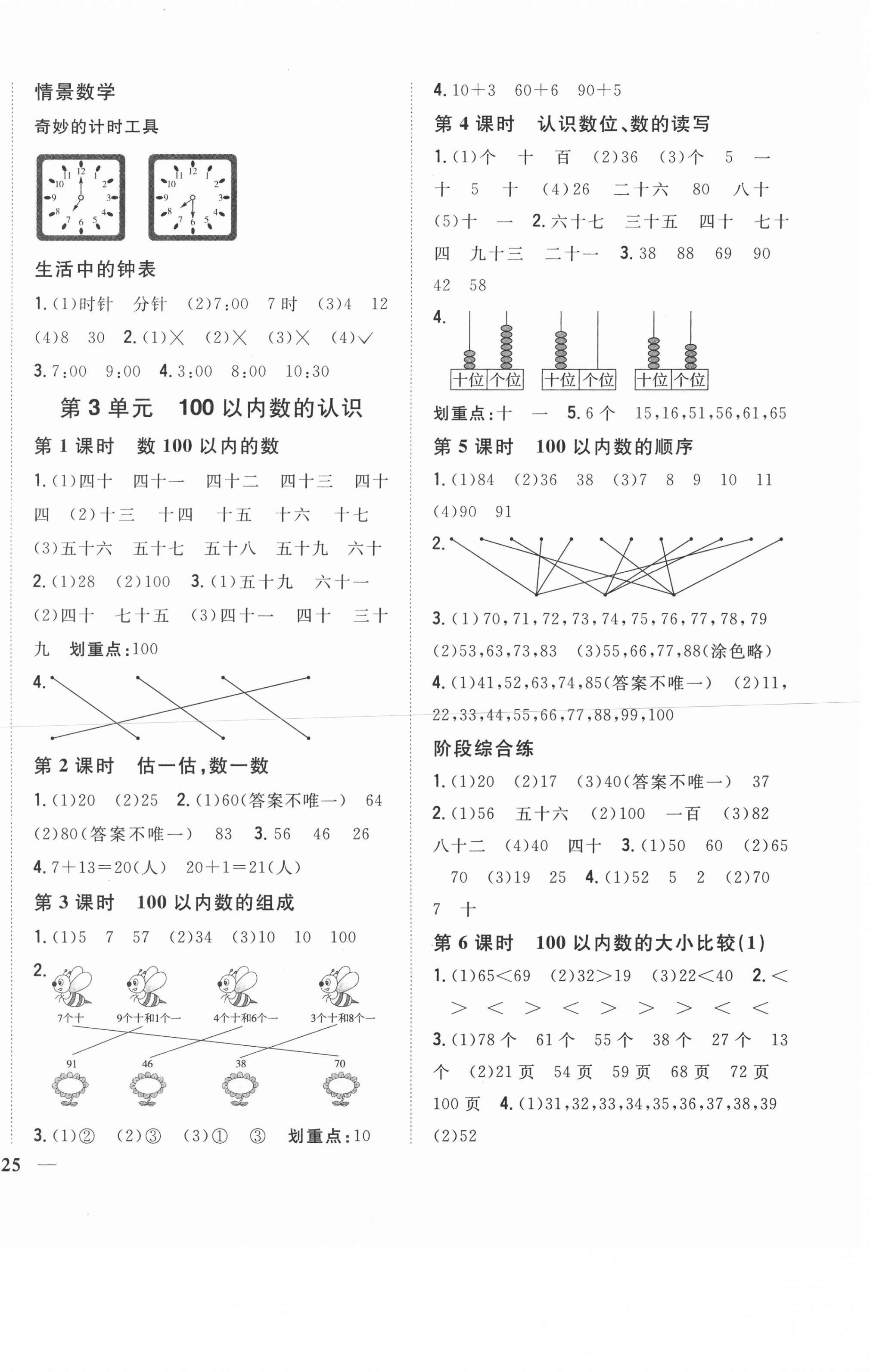 2021年全科王同步課時練習一年級數(shù)學下冊冀教版 第2頁