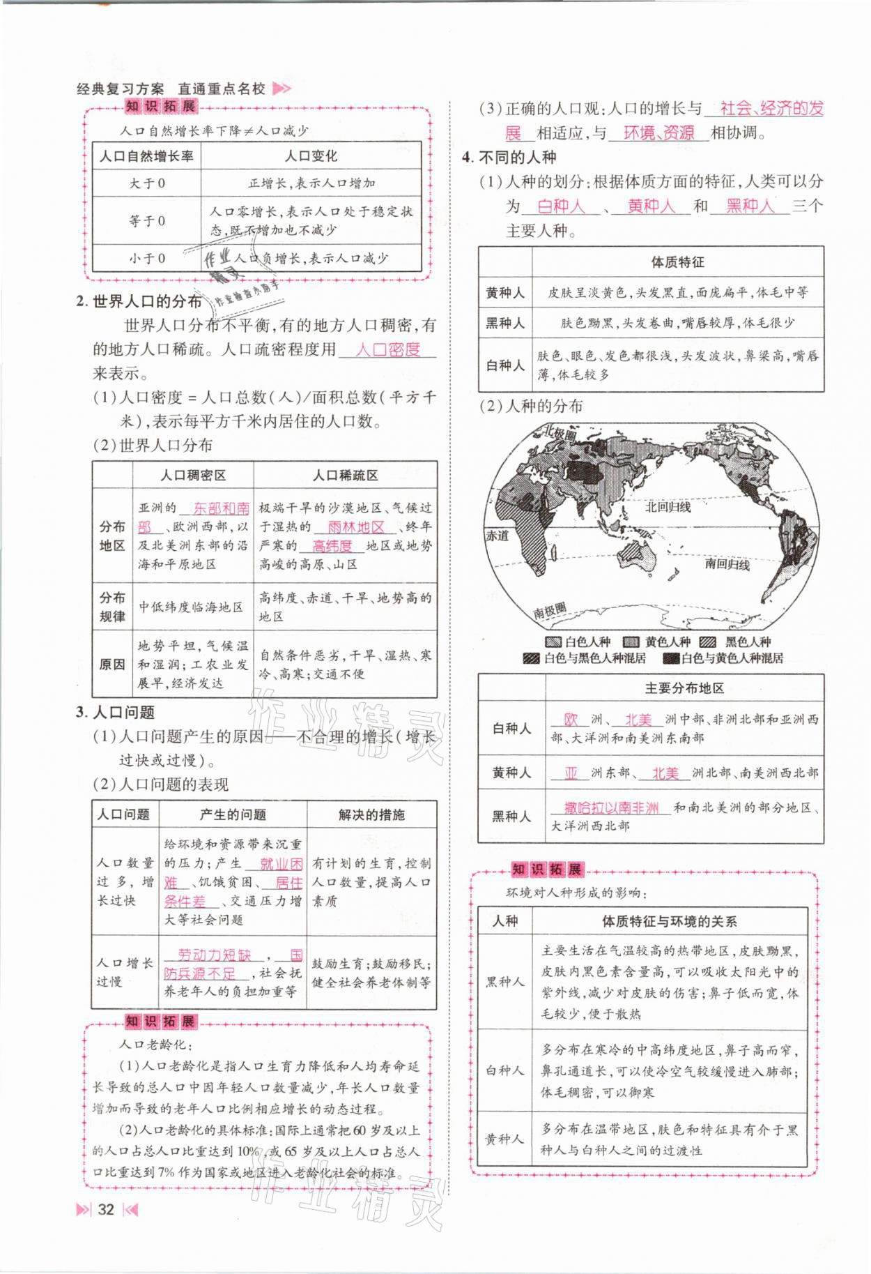 2021年名師測(cè)控中考特訓(xùn)方案地理江西專(zhuān)版 參考答案第30頁(yè)