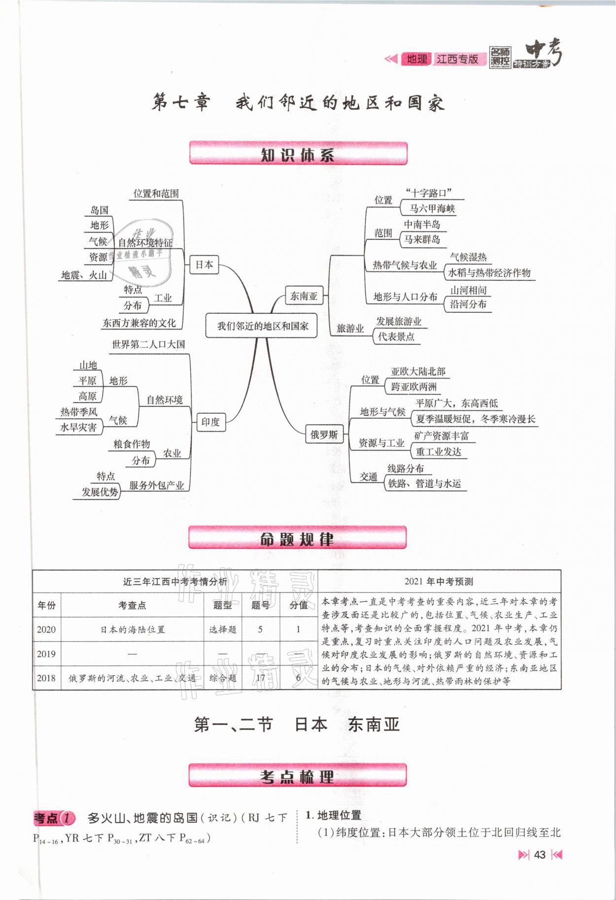 2021年名師測控中考特訓方案地理江西專版 參考答案第41頁