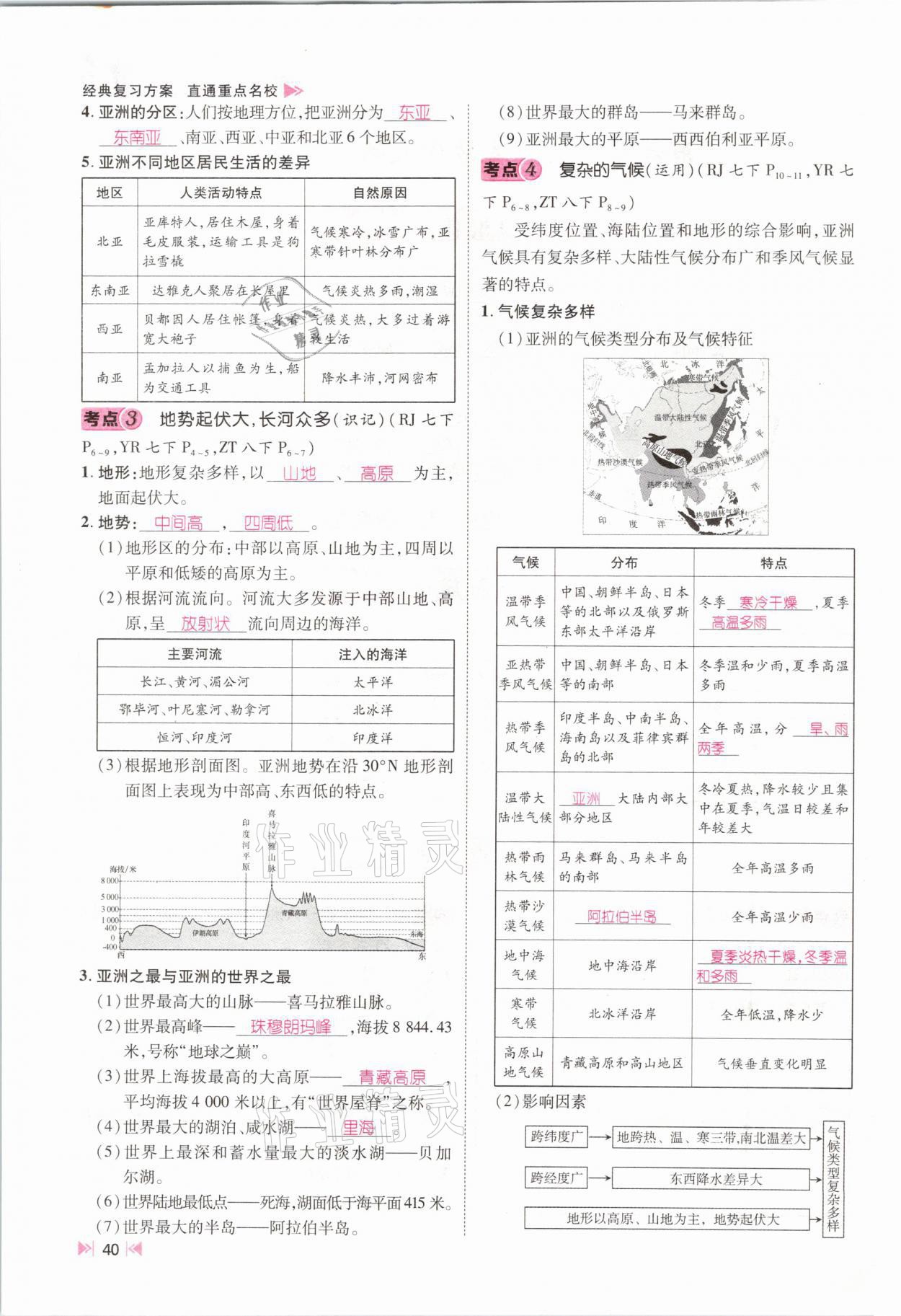 2021年名師測(cè)控中考特訓(xùn)方案地理江西專版 參考答案第38頁