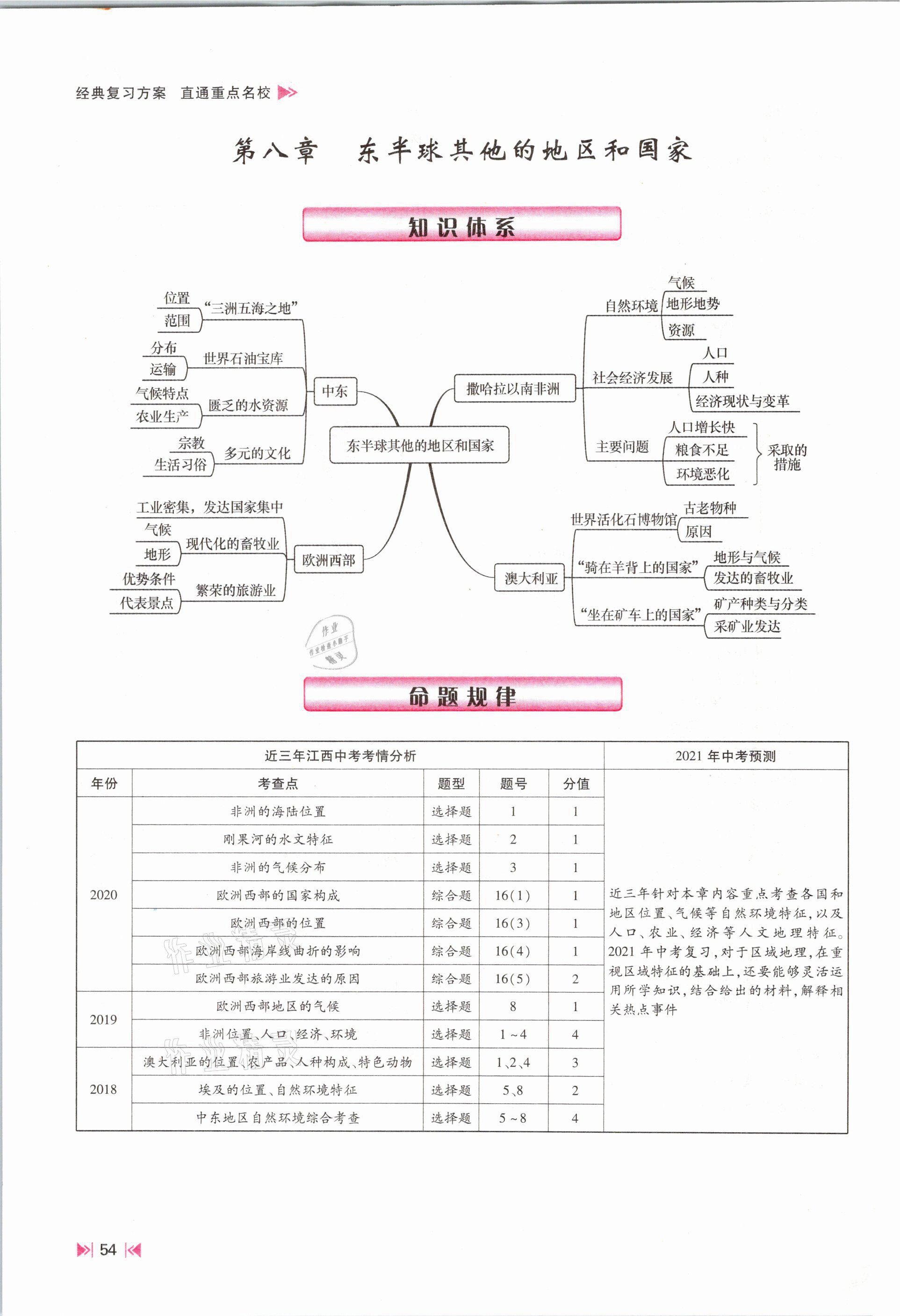 2021年名師測控中考特訓方案地理江西專版 參考答案第52頁