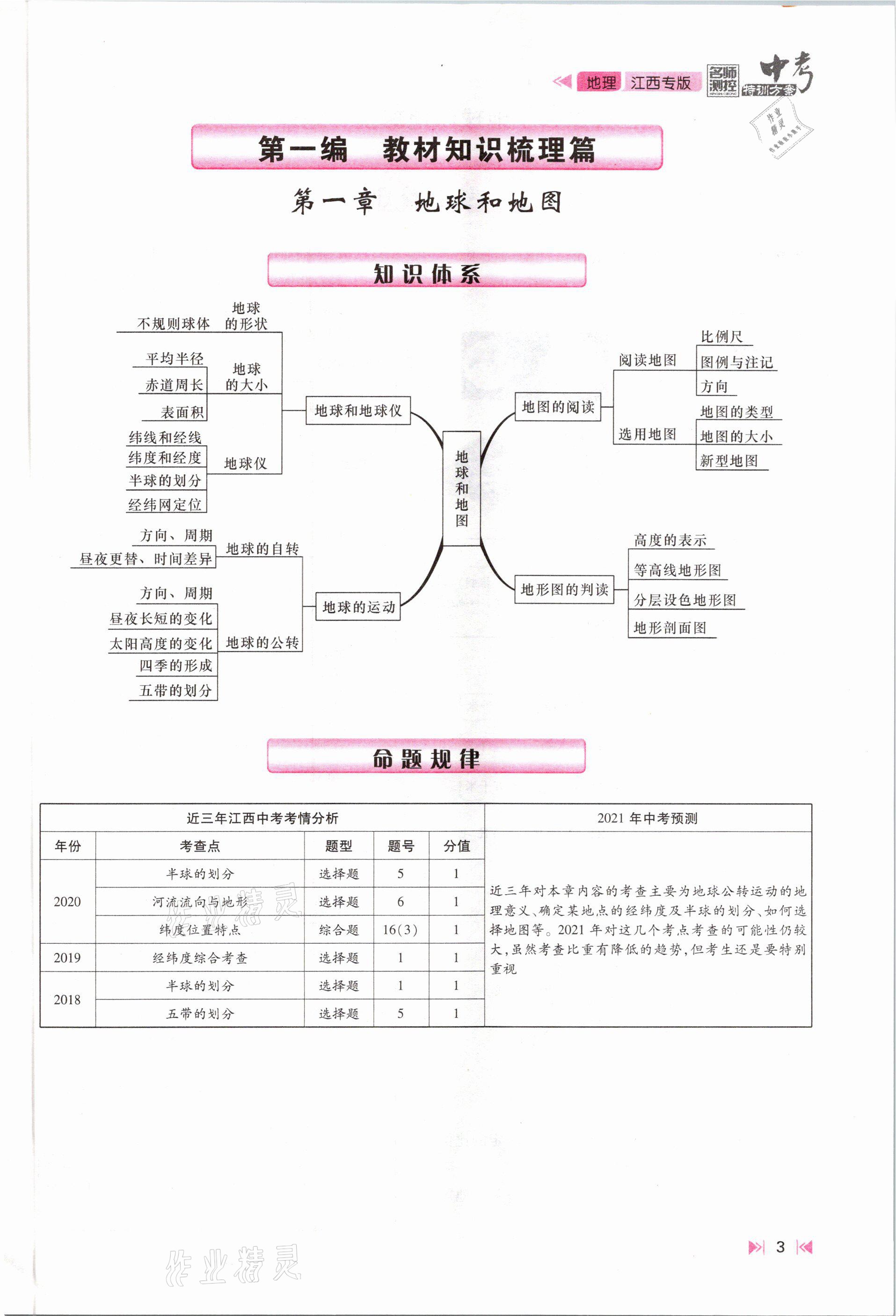 2021年名師測控中考特訓方案地理江西專版 參考答案第1頁